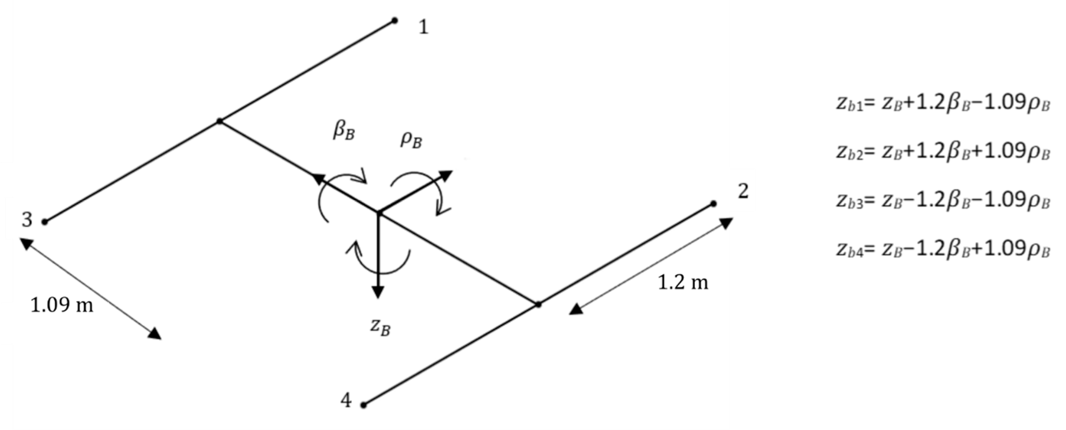 Applsci 09 00160 g009