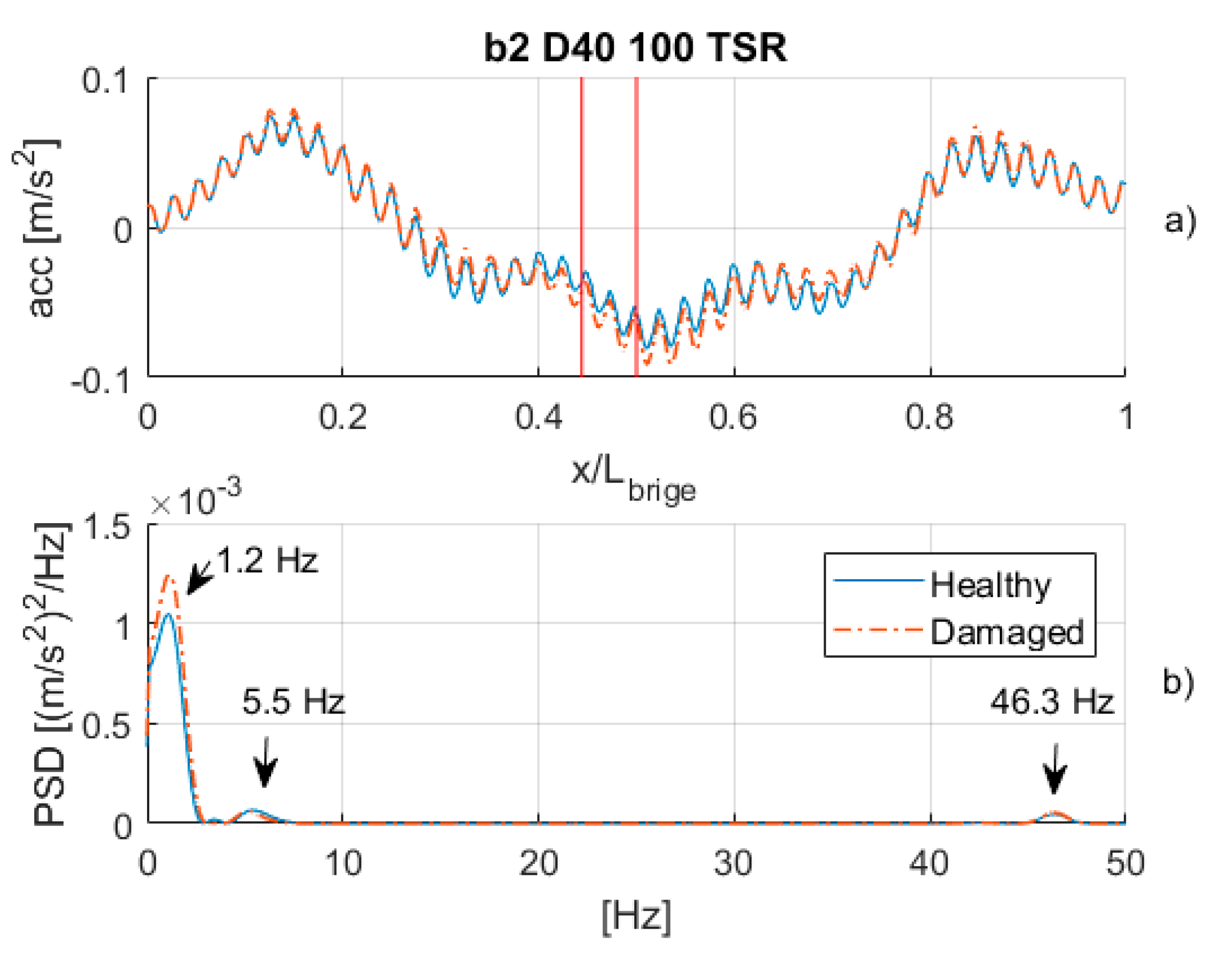 Applsci 09 00160 g011