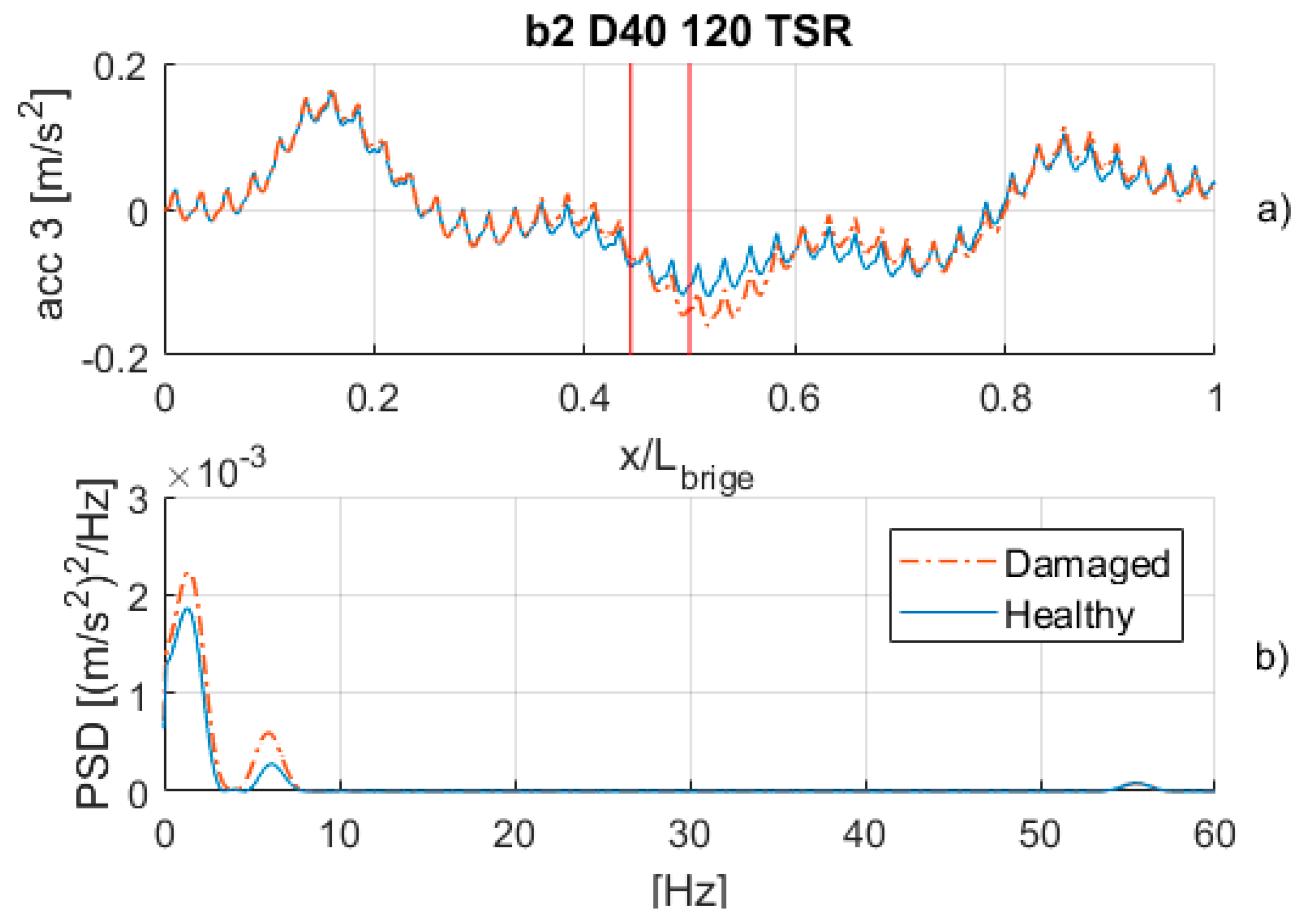 Applsci 09 00160 g014
