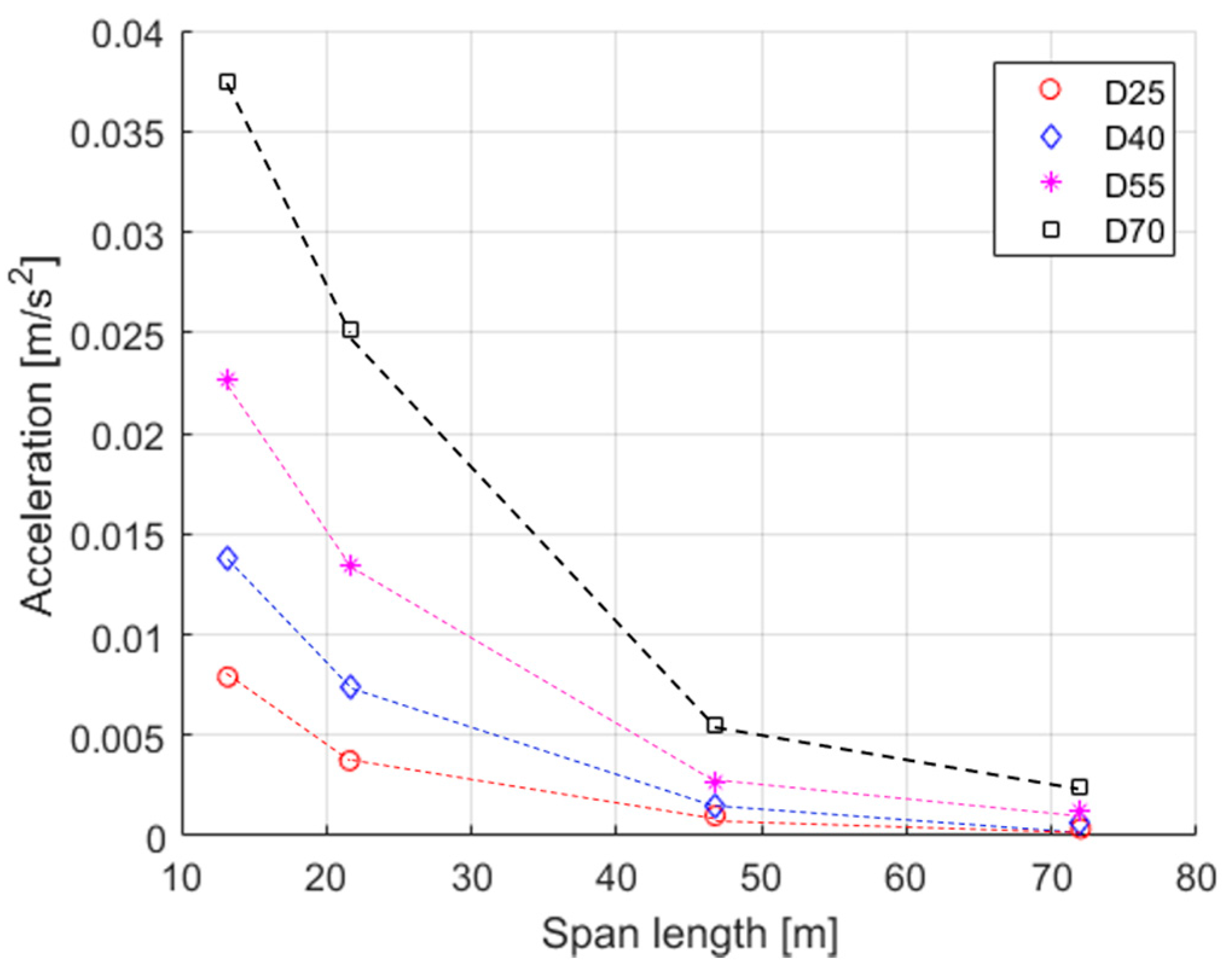 Applsci 09 00160 g018