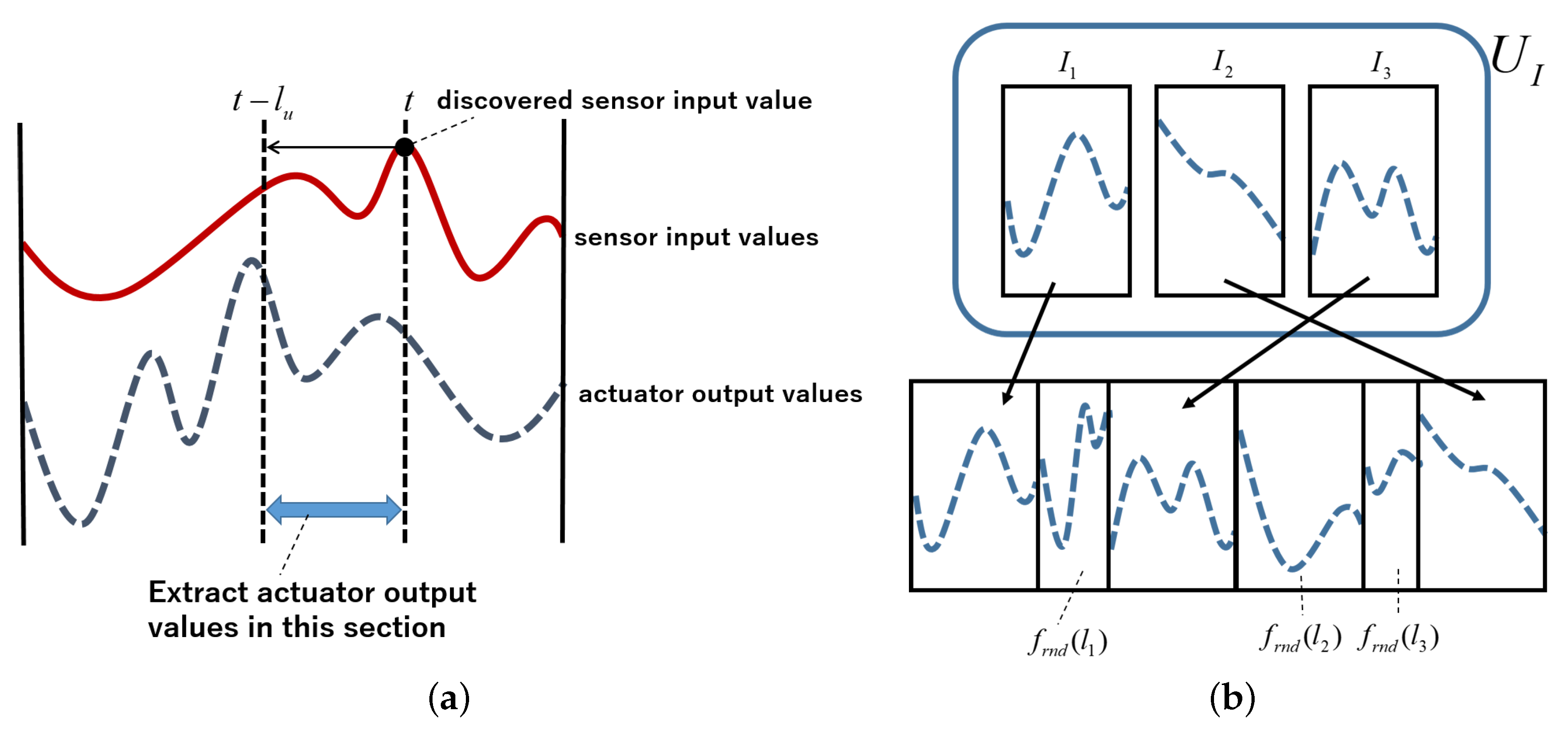 Applsci 09 00161 g002 Applsci 09 00161 g002