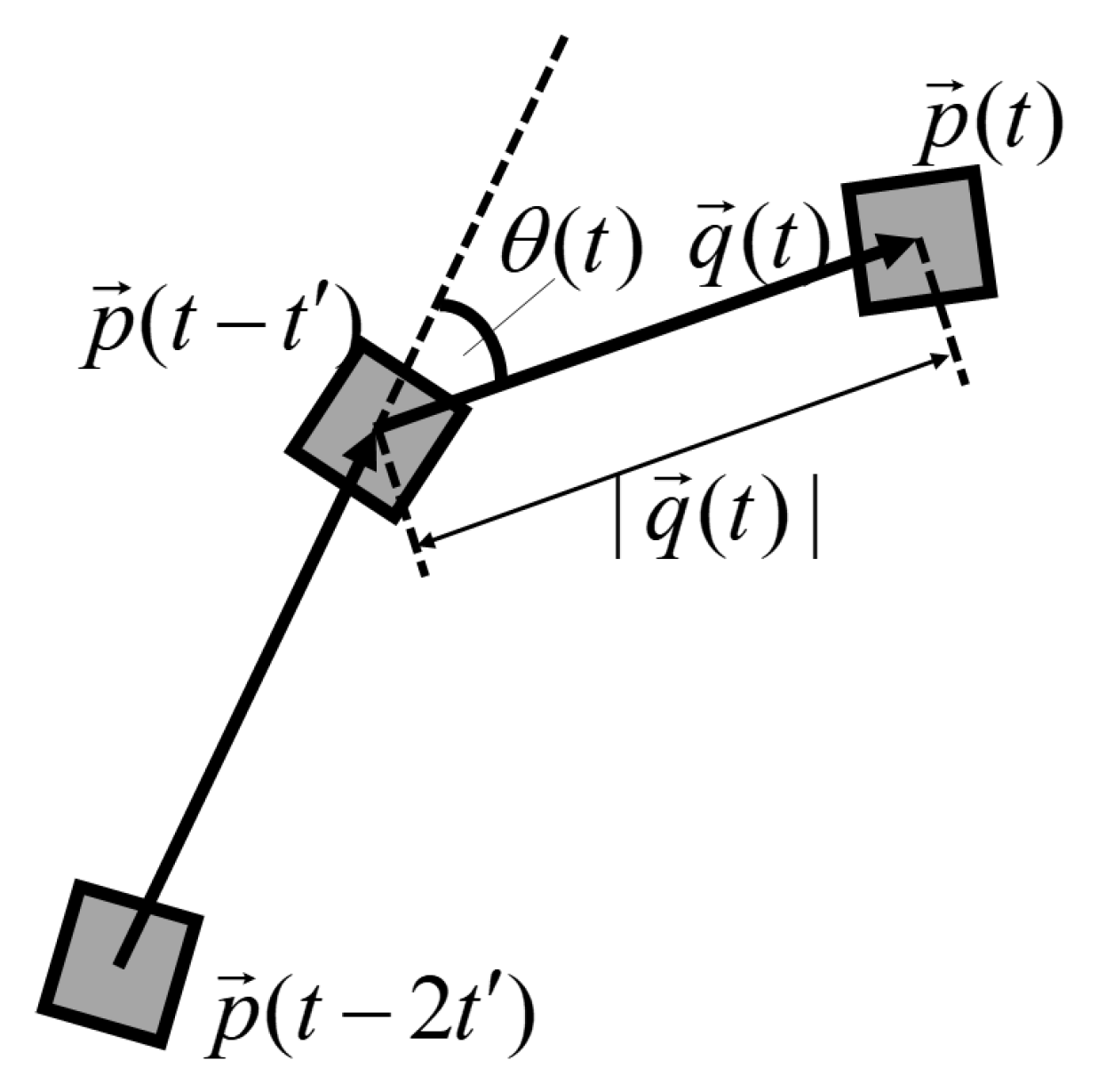 Applsci 09 00161 g006 Applsci 09 00161 g006