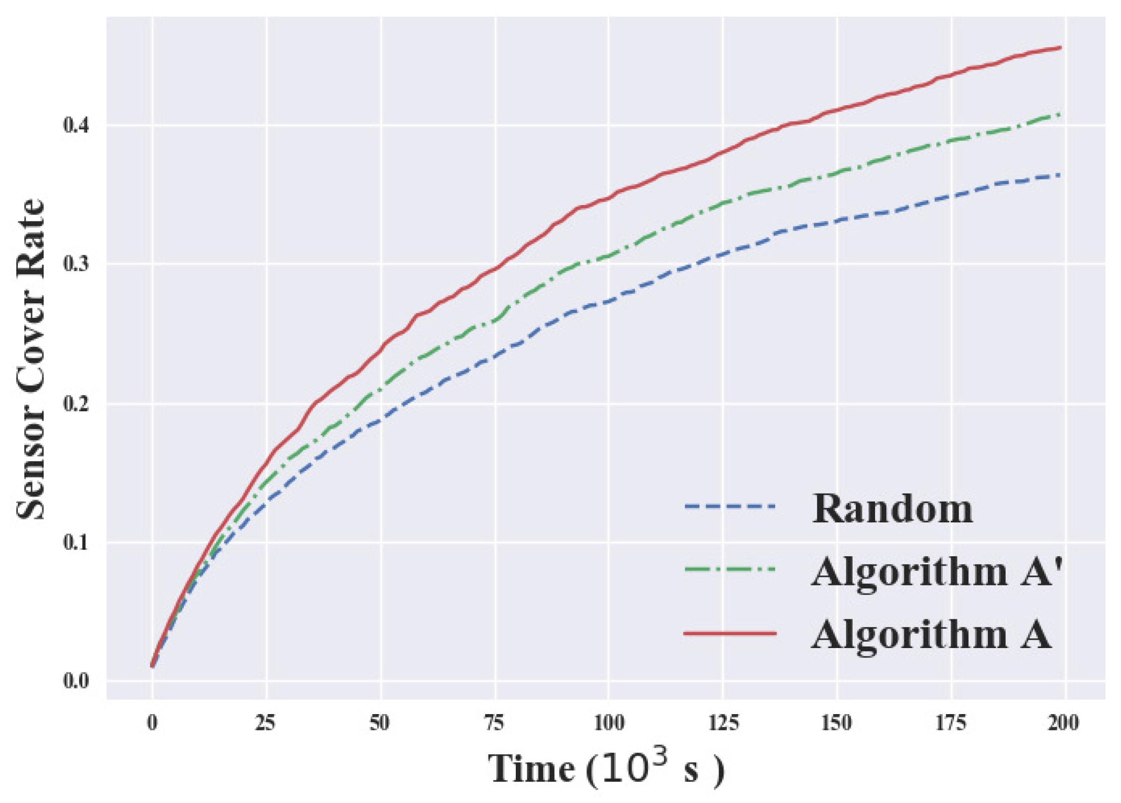 Applsci 09 00161 g007 Applsci 09 00161 g007