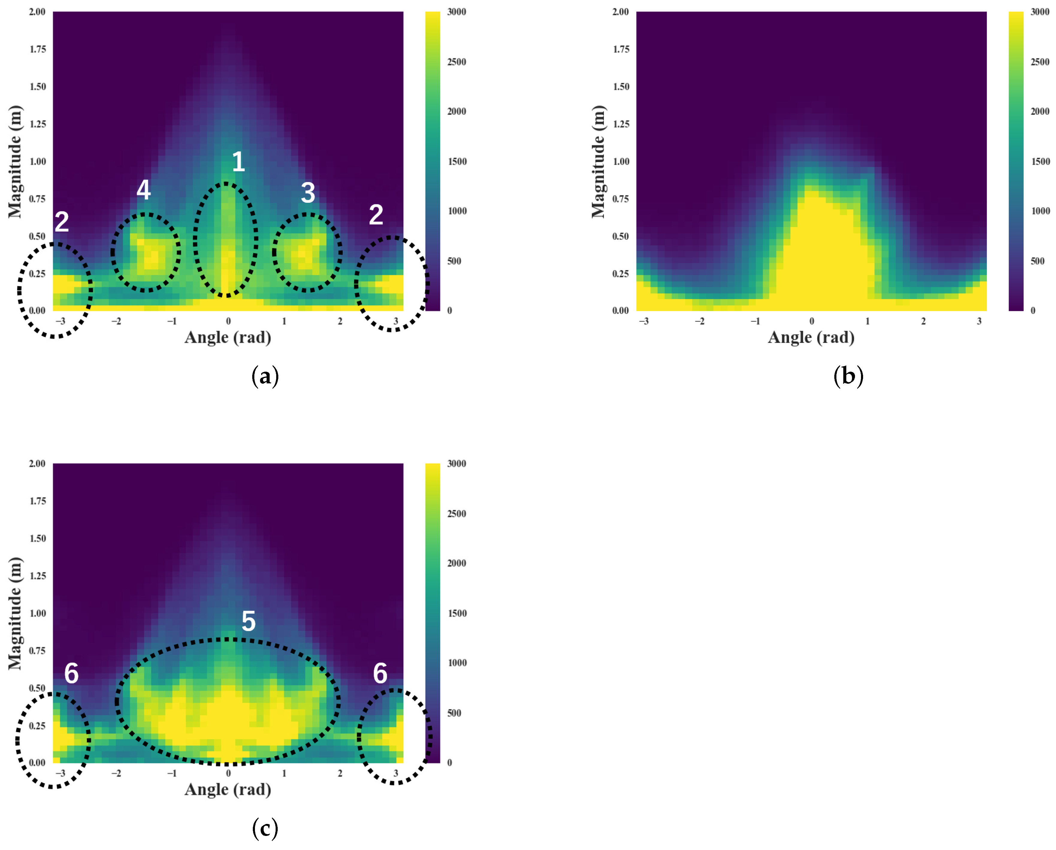 Applsci 09 00161 g008 Applsci 09 00161 g008