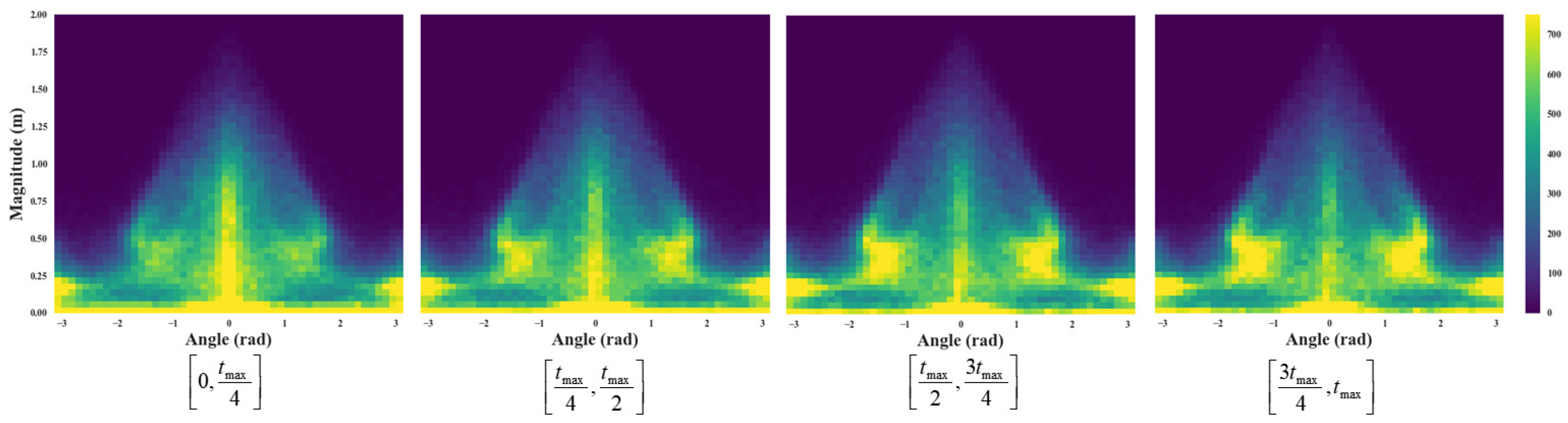 Applsci 09 00161 g010 Applsci 09 00161 g010