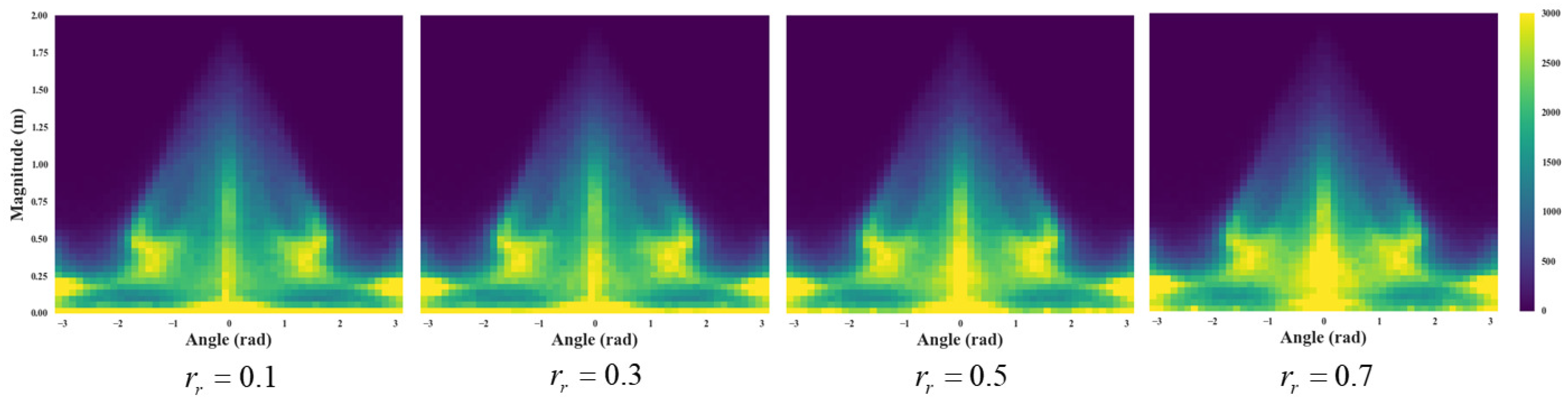 Applsci 09 00161 g012 Applsci 09 00161 g012