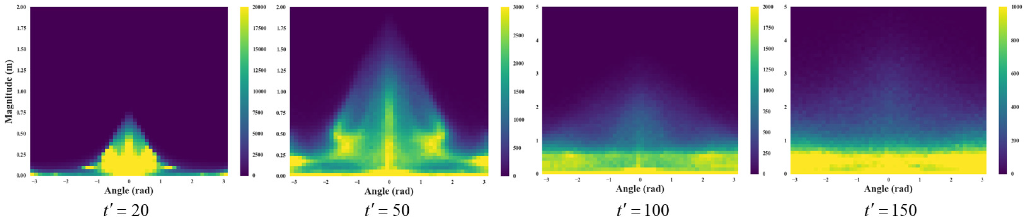 Applsci 09 00161 g013 Applsci 09 00161 g013