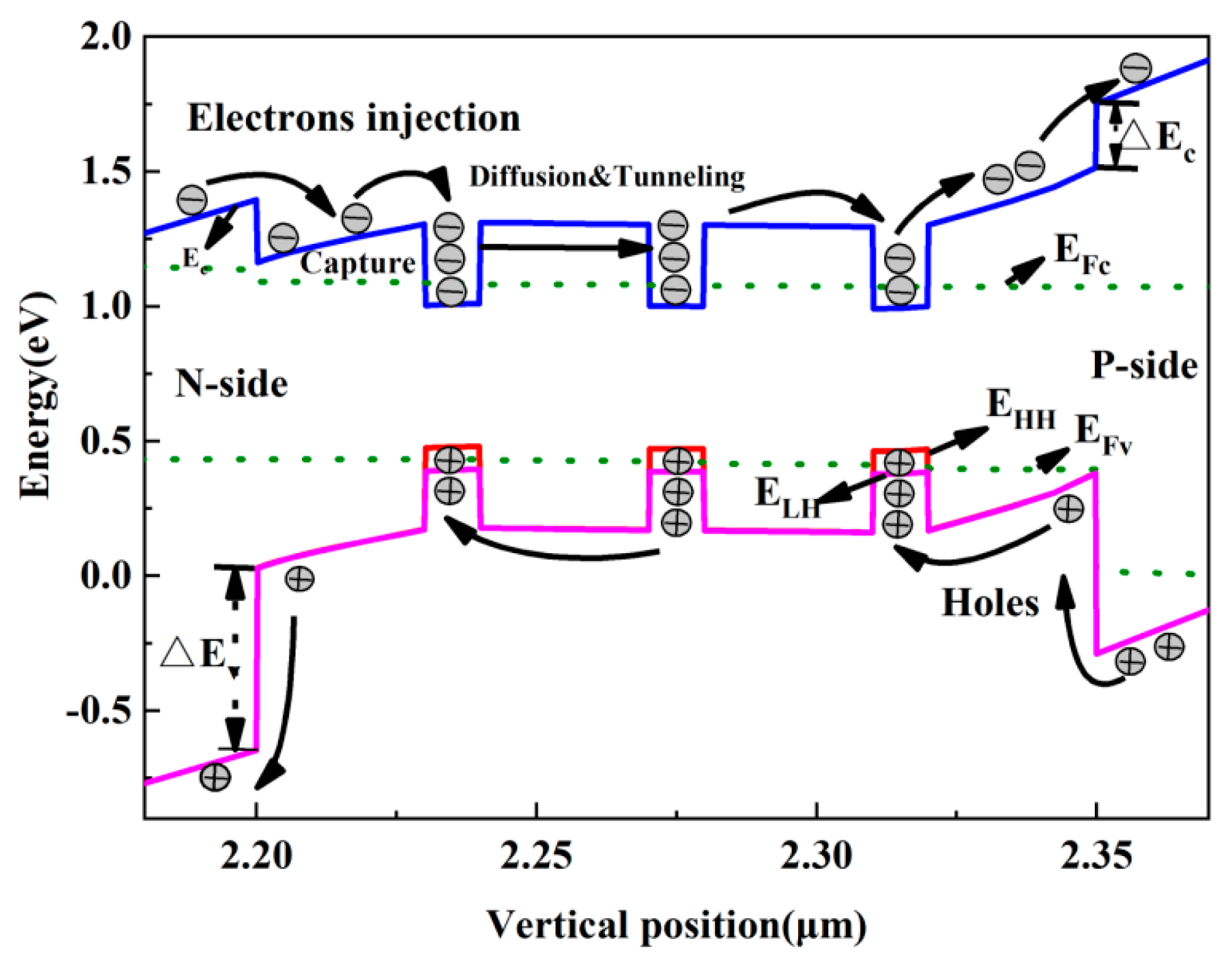 Applsci 09 00162 g001 550
