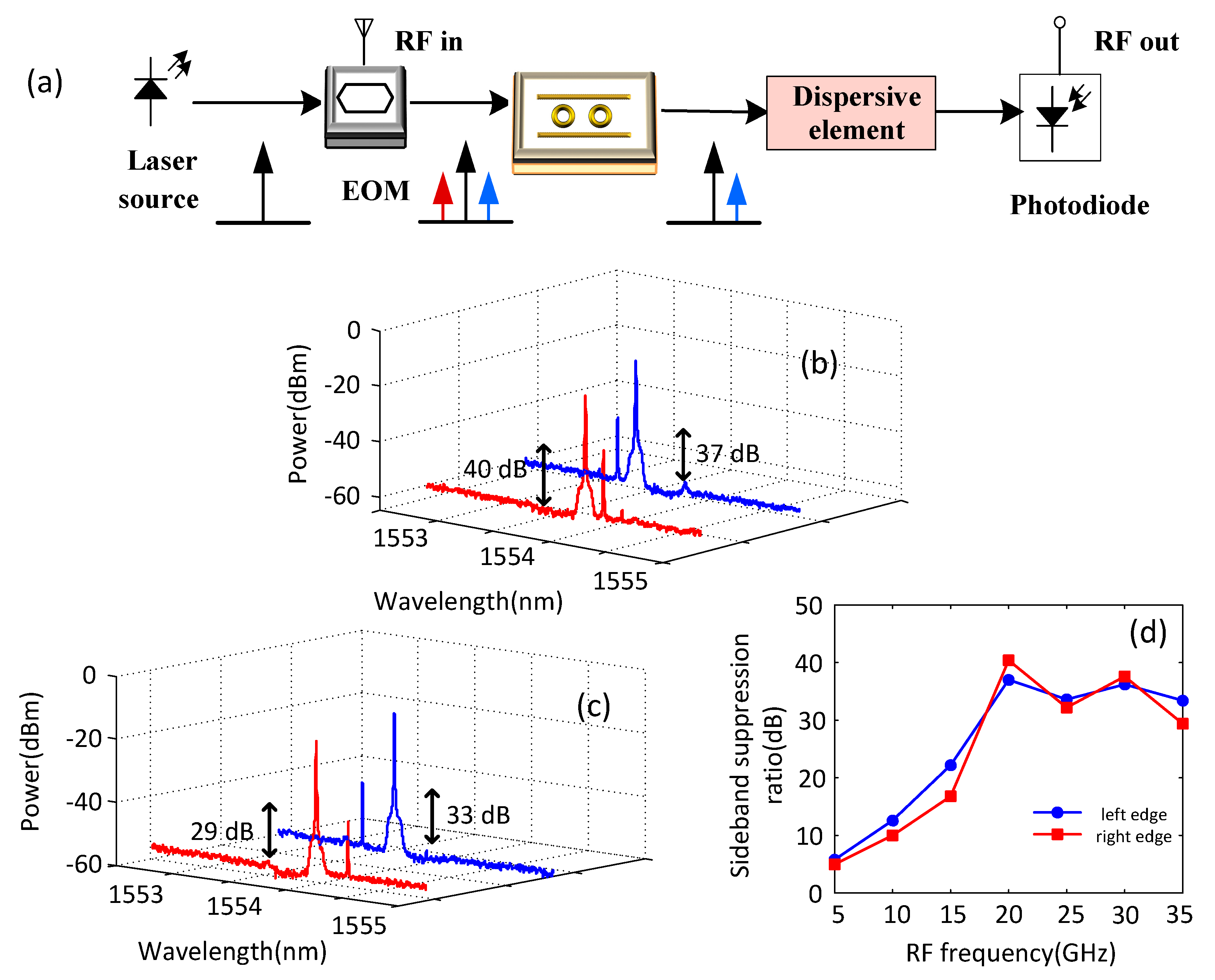 Applsci 09 00163 g001 Applsci 09 00163 g001