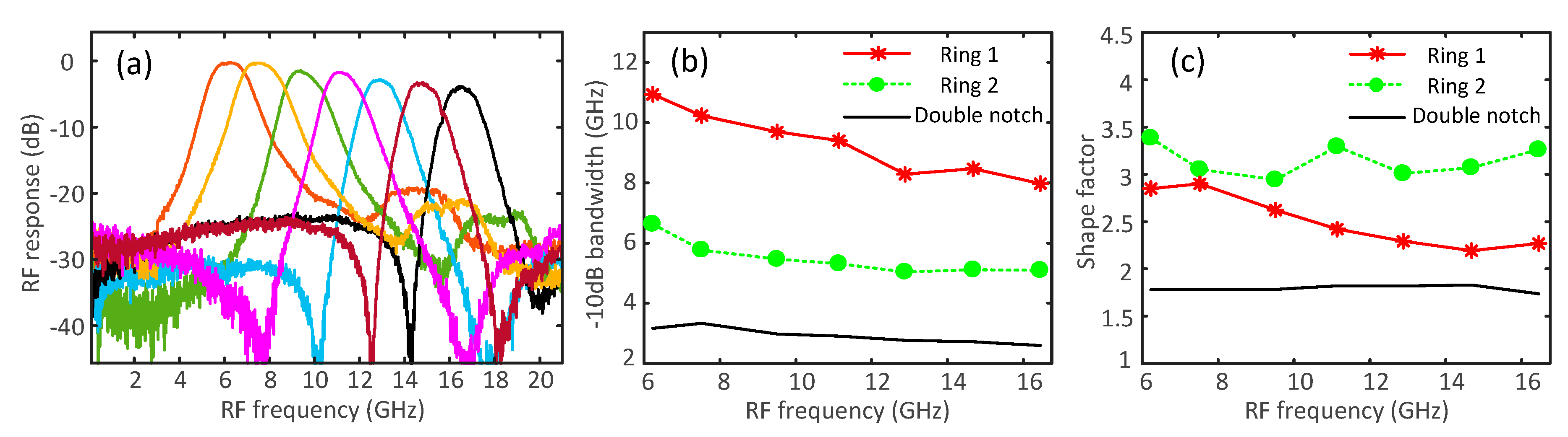 Applsci 09 00163 g003 Applsci 09 00163 g003
