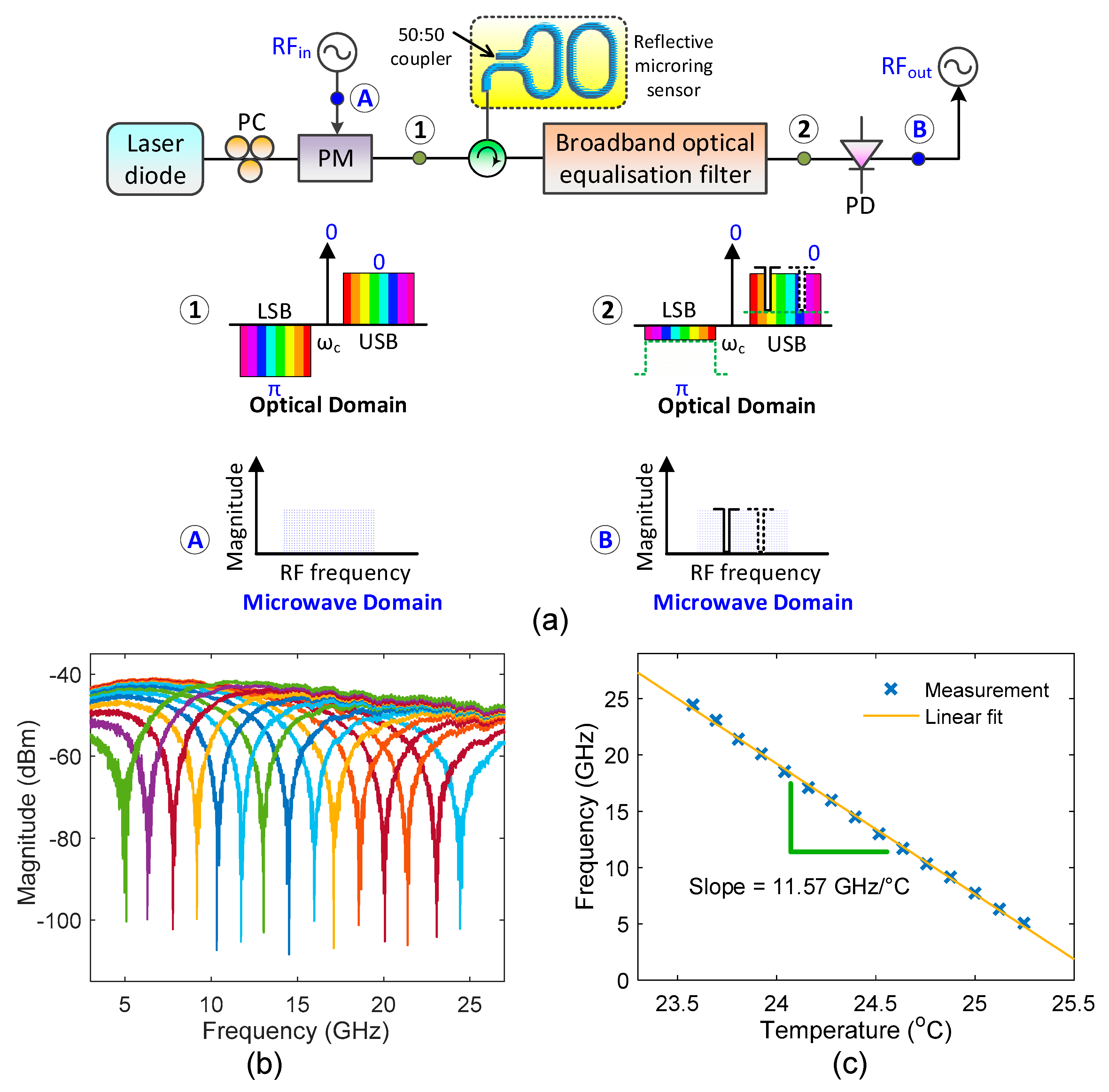 Applsci 09 00163 g004 Applsci 09 00163 g004