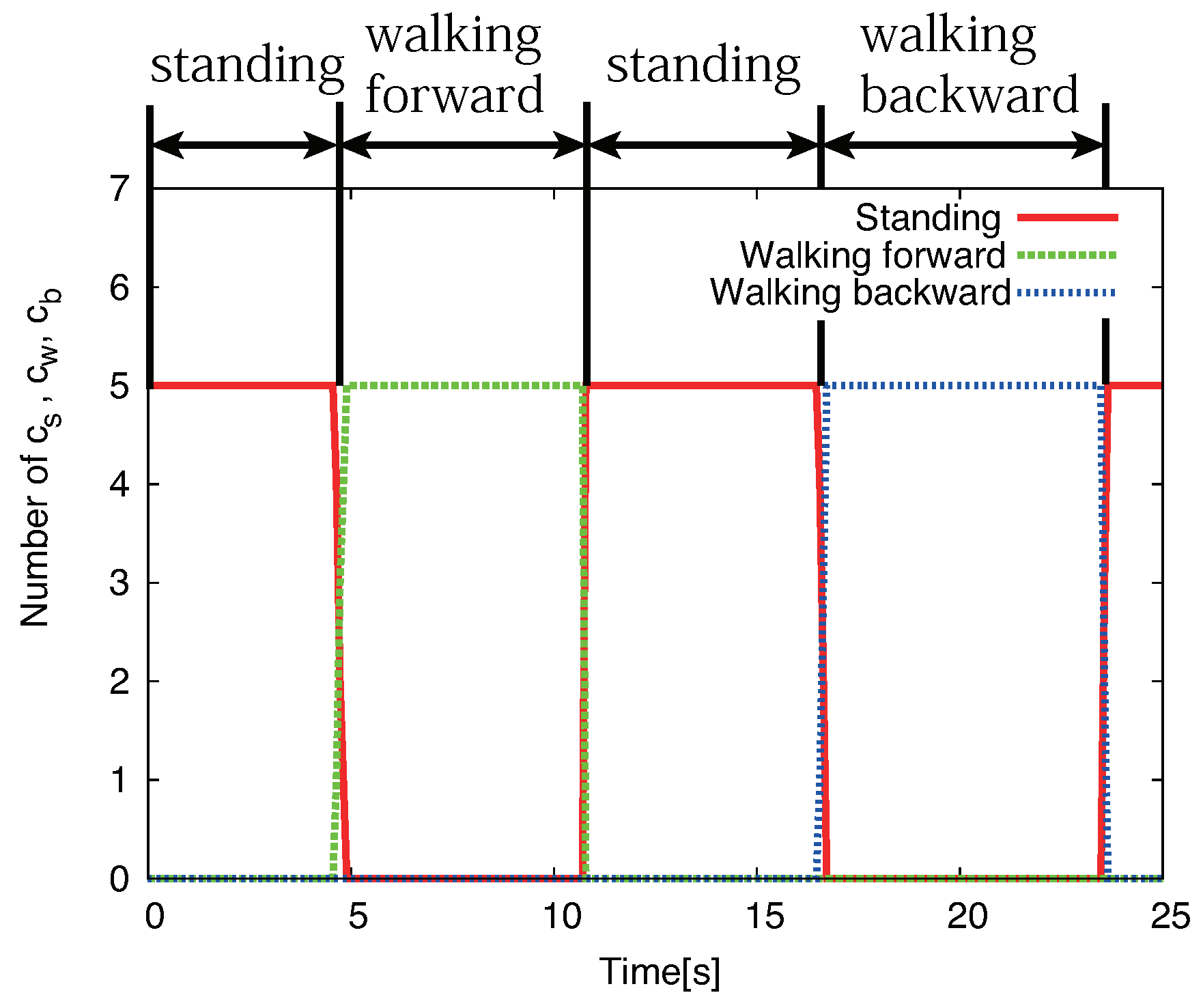 Applsci 09 00164 g007