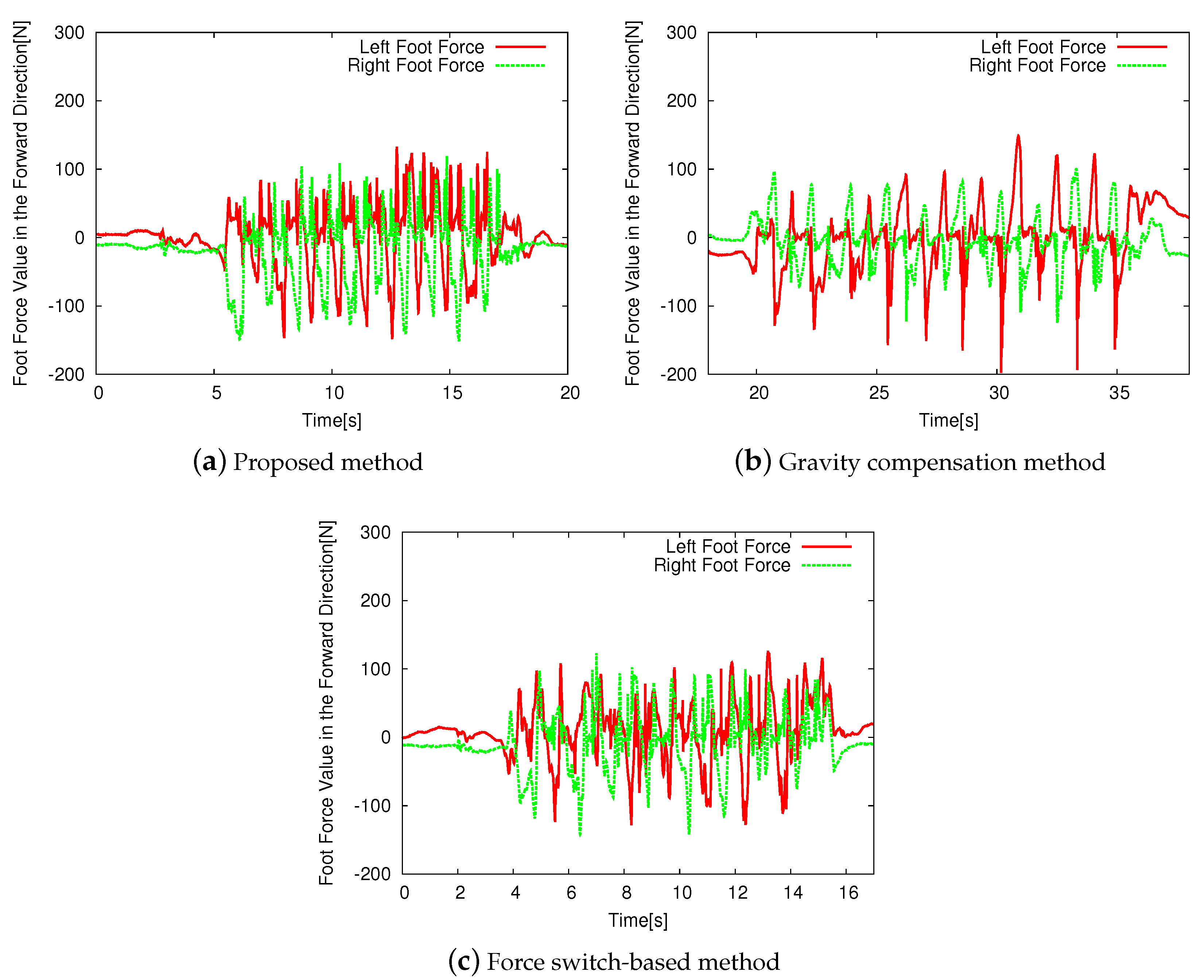 Applsci 09 00164 g011