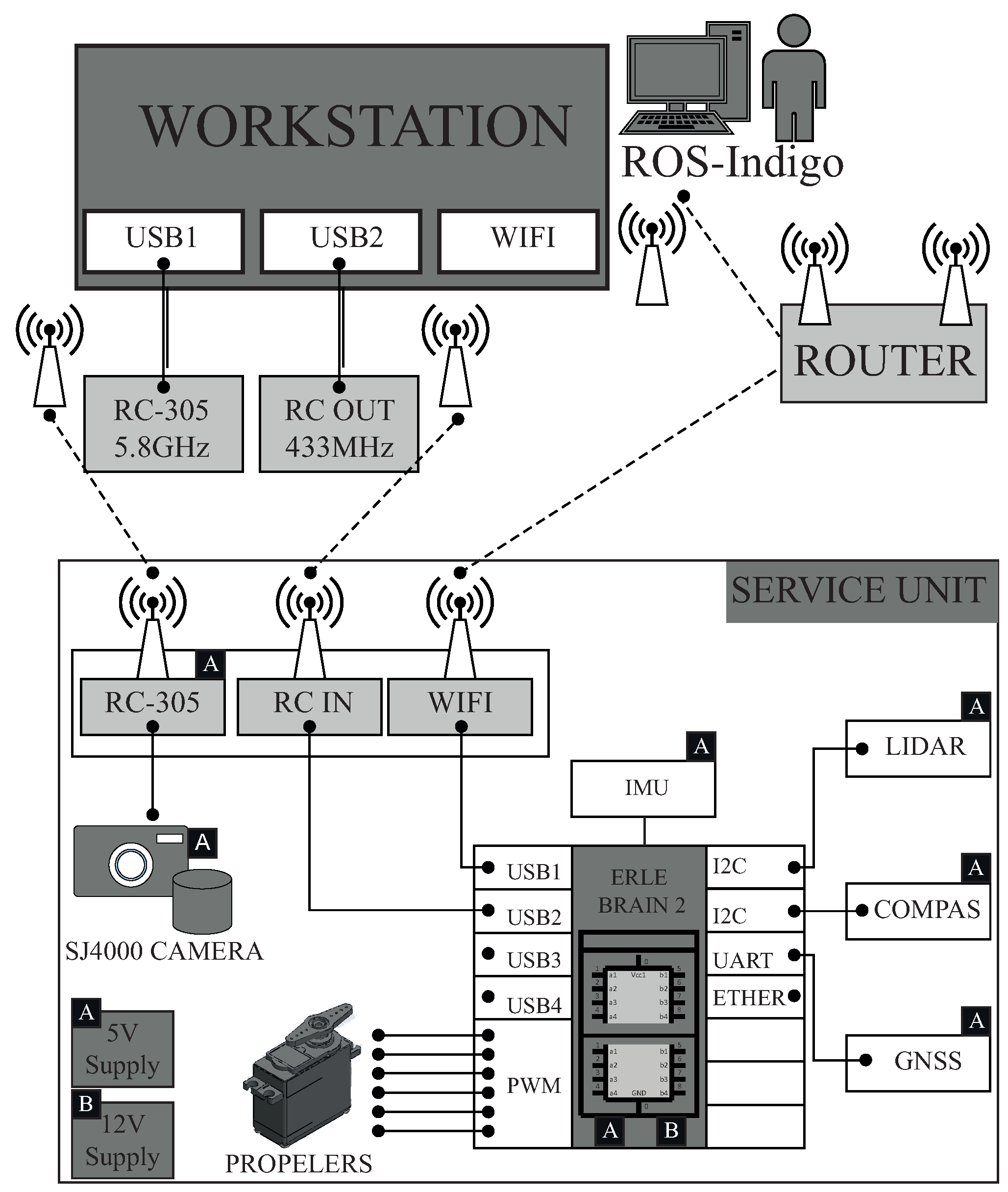 Applsci 09 00165 g003