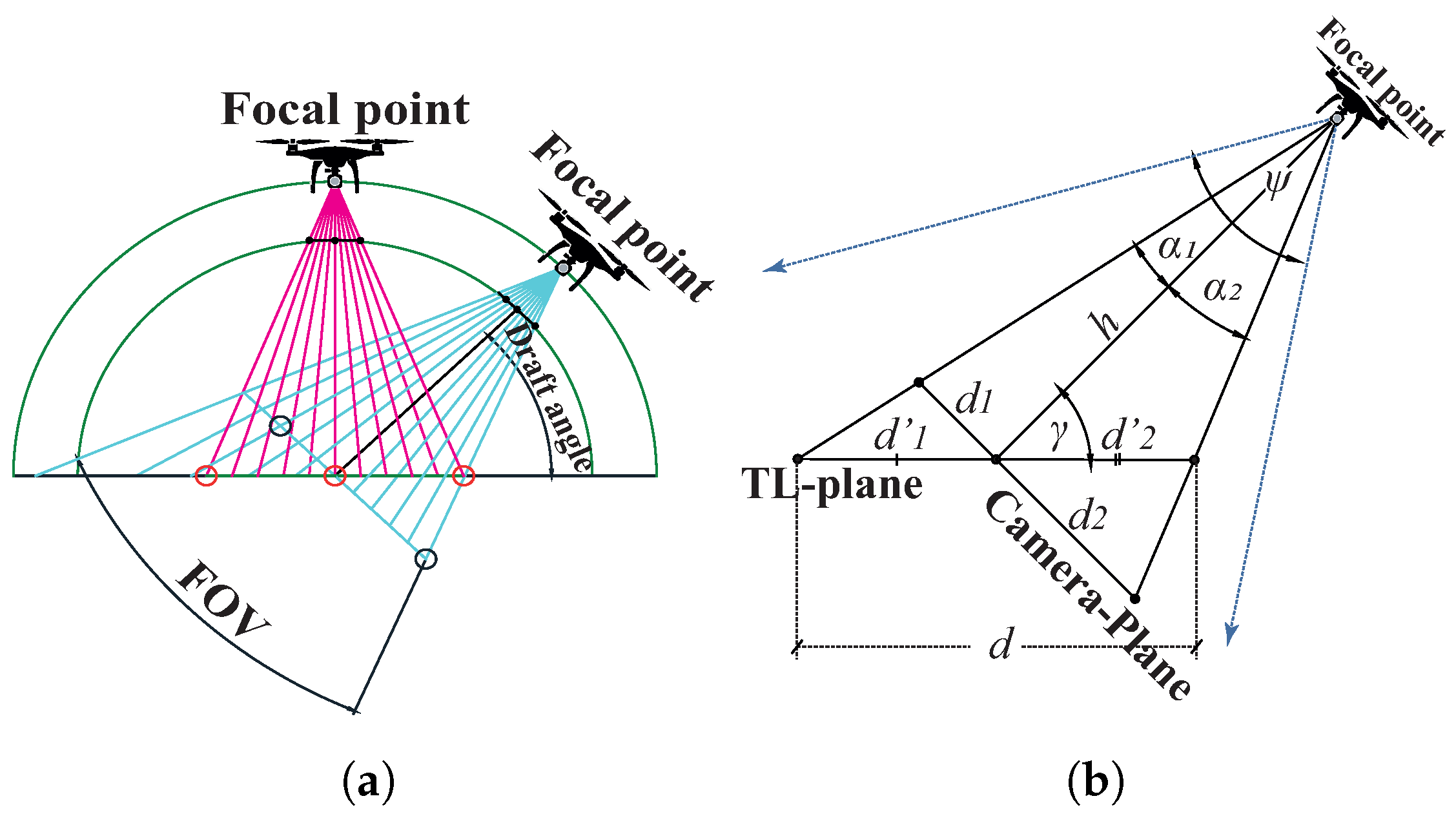 Applsci 09 00165 g005
