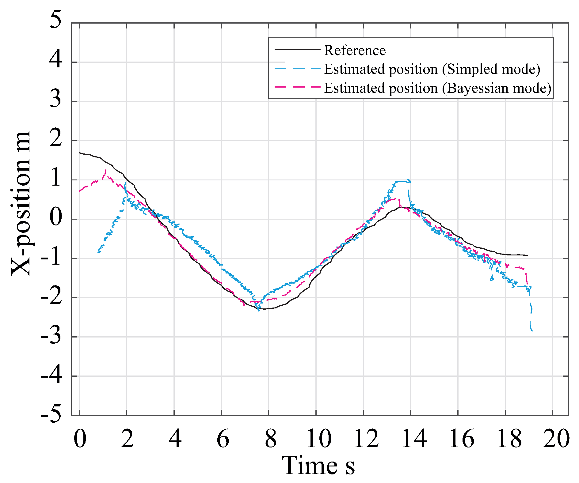 Applsci 09 00165 g012