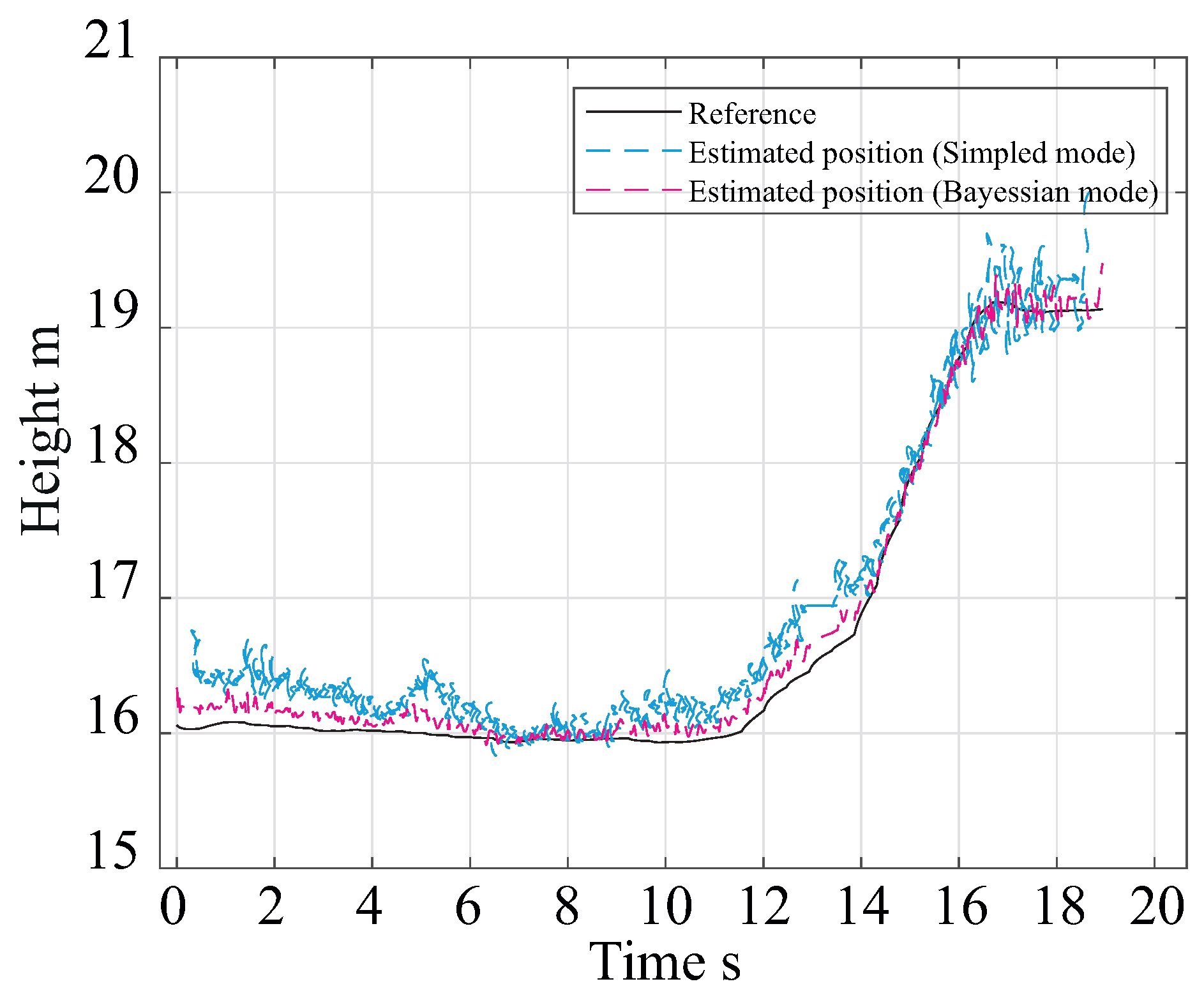 Applsci 09 00165 g013