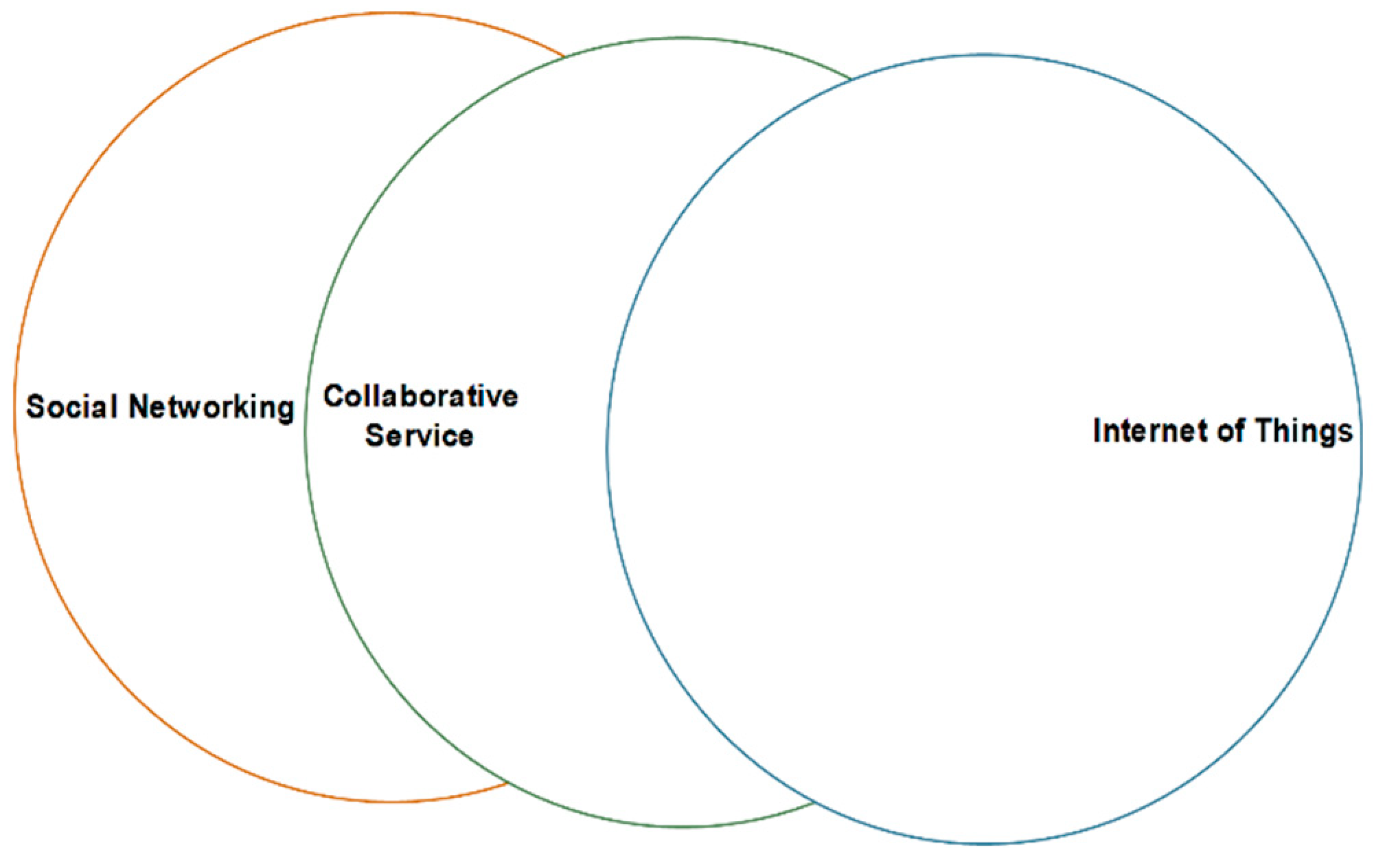 Applsci 09 00166 g002 Applsci 09 00166 g002