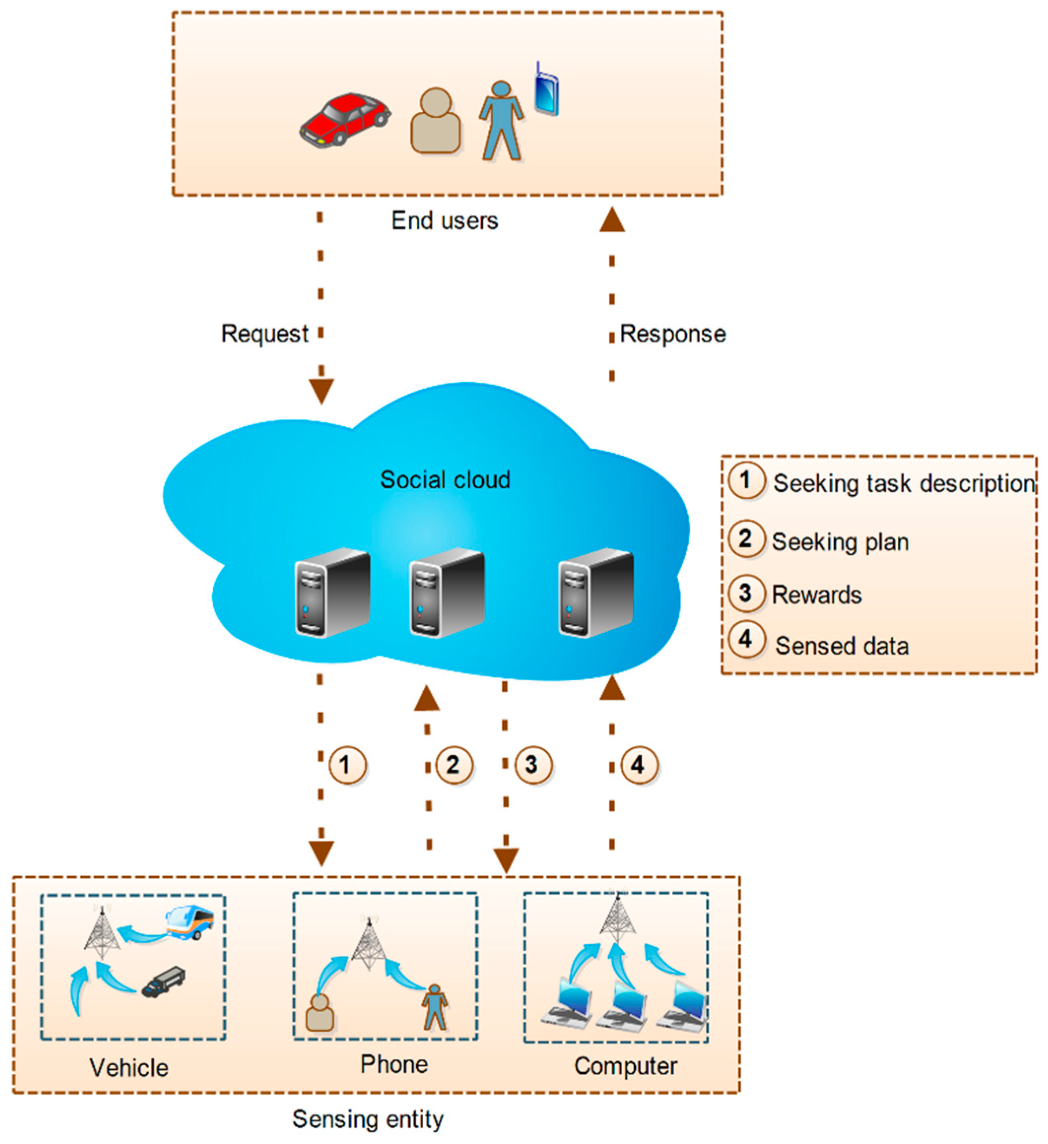 Applsci 09 00166 g004 Applsci 09 00166 g004