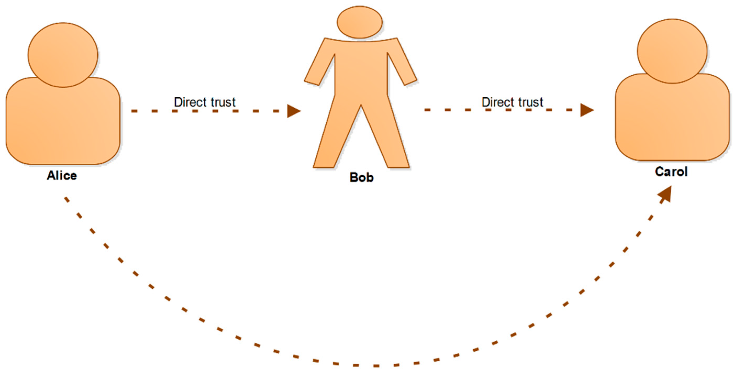 Applsci 09 00166 g005 Applsci 09 00166 g005