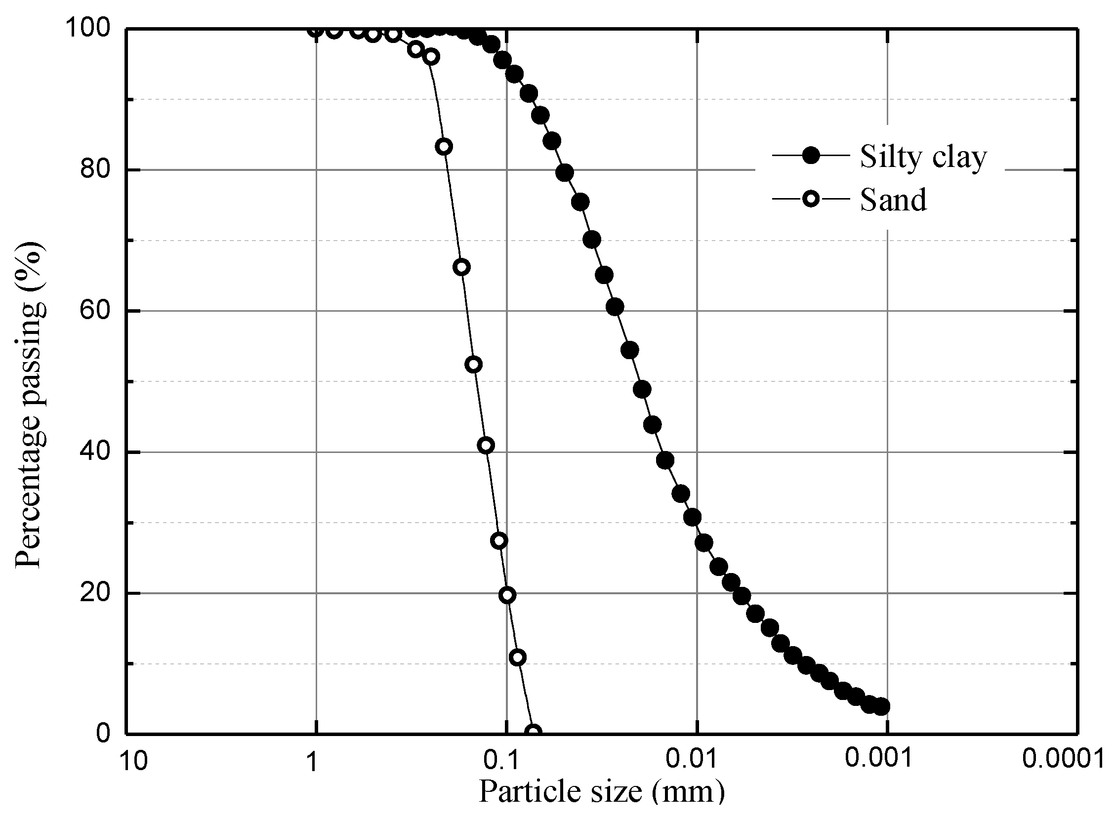 Applsci 09 00167 g002 Applsci 09 00167 g002