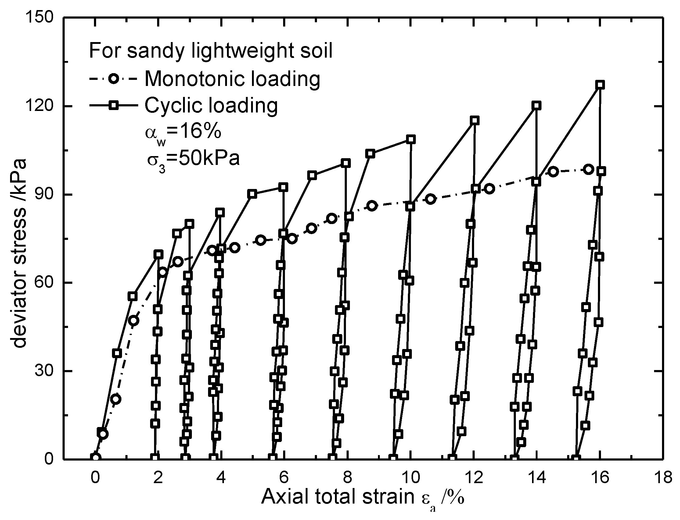 Applsci 09 00167 g004 Applsci 09 00167 g004