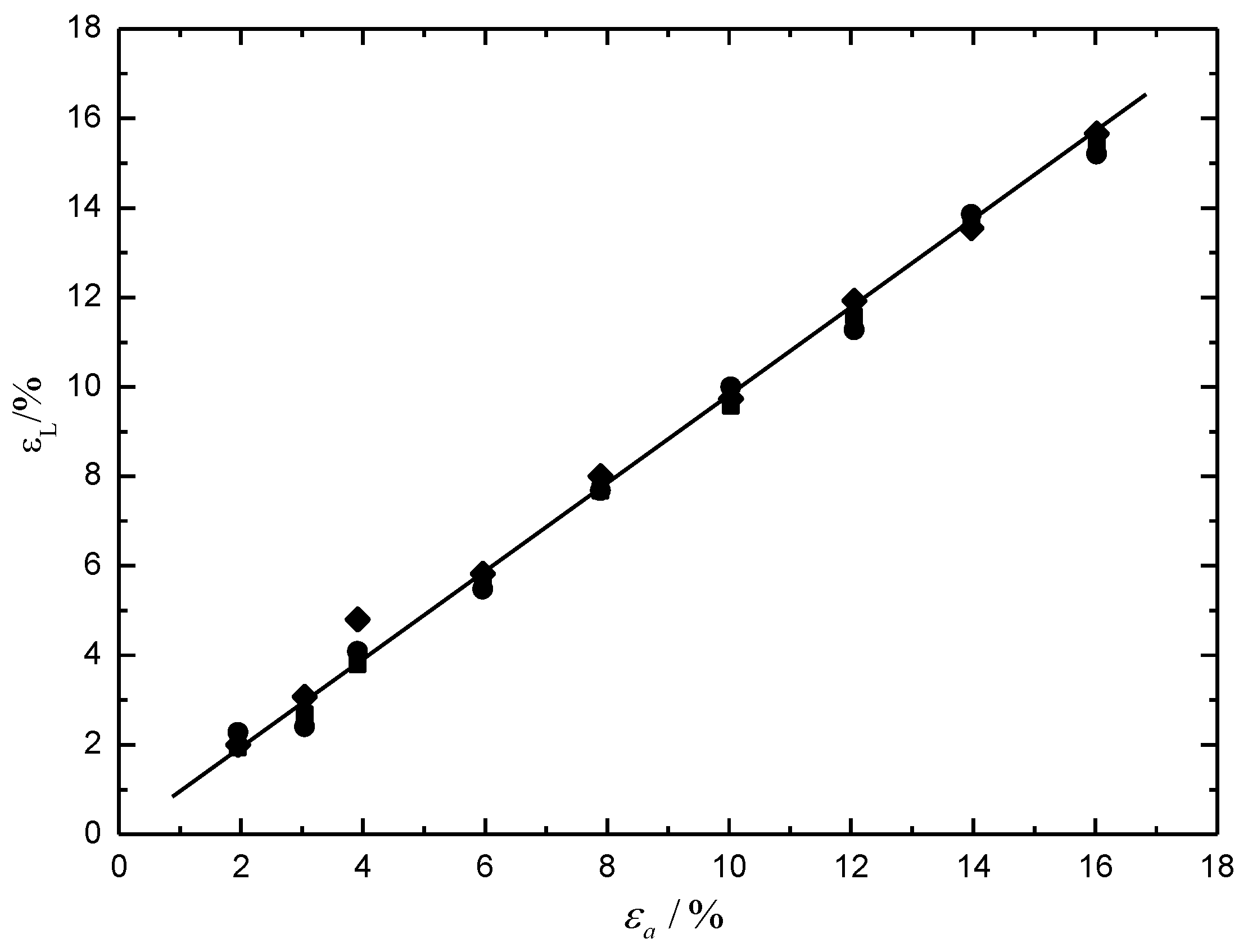 Applsci 09 00167 g005 Applsci 09 00167 g005