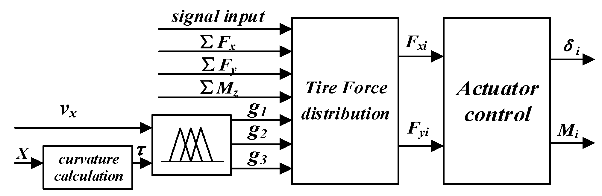 Applsci 09 00168 g006