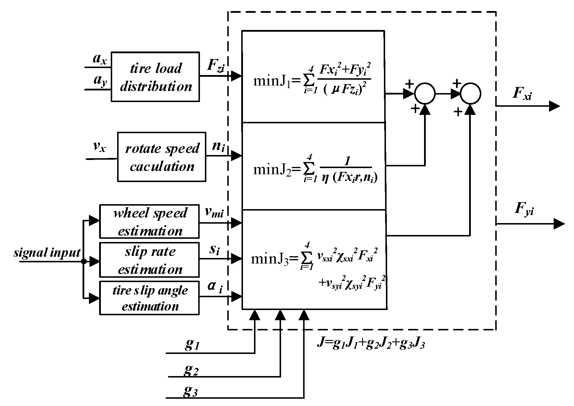 Applsci 09 00168 g008