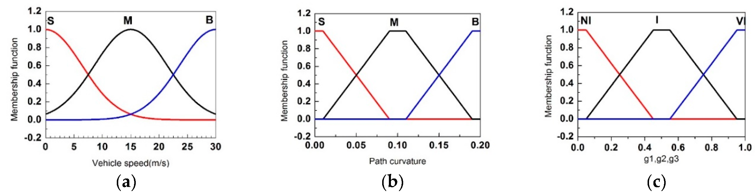 Applsci 09 00168 g009