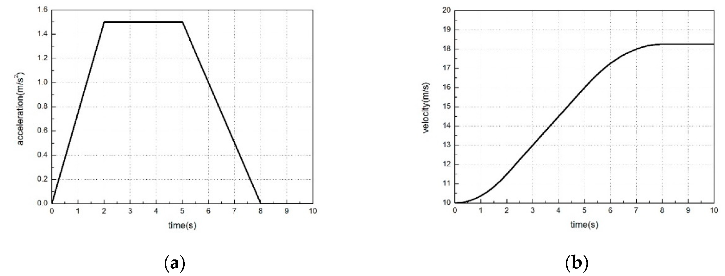 Applsci 09 00168 g012