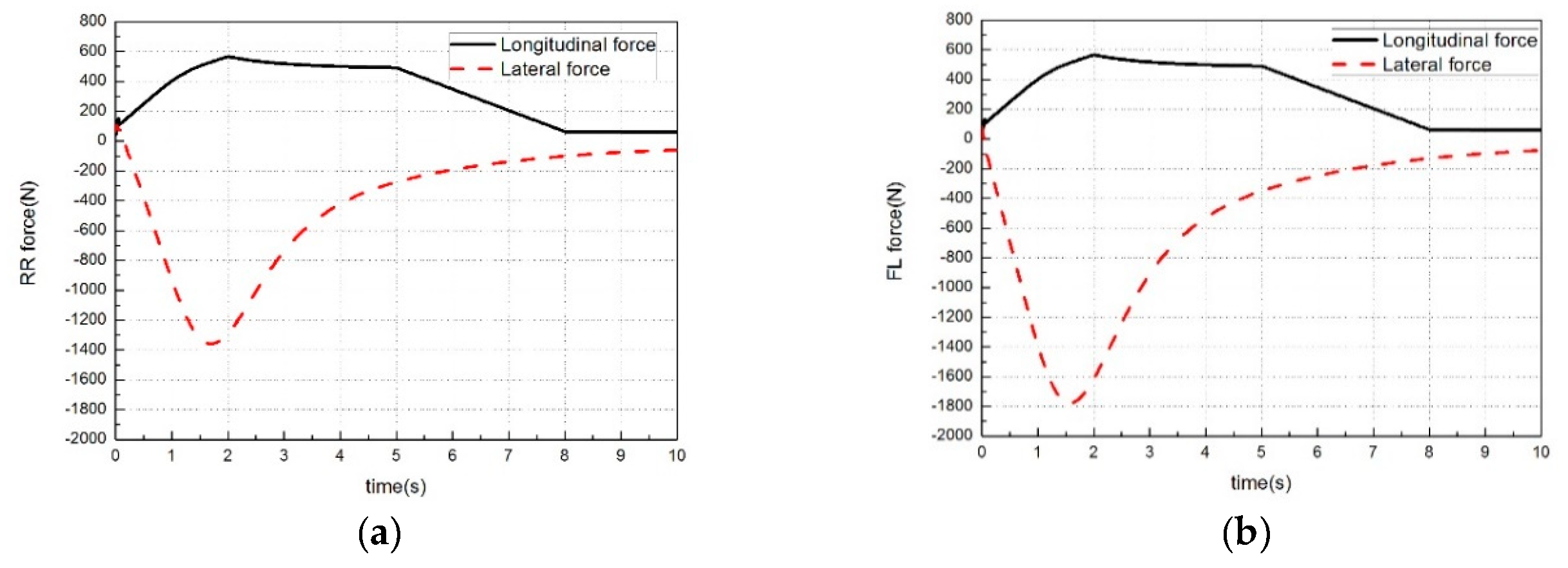 Applsci 09 00168 g013a