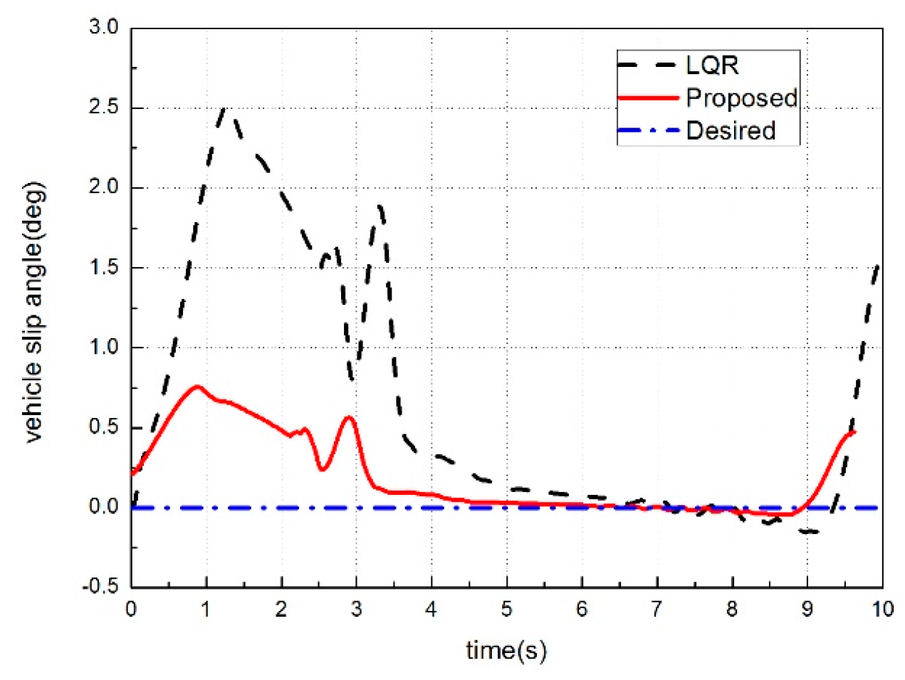 Applsci 09 00168 g015