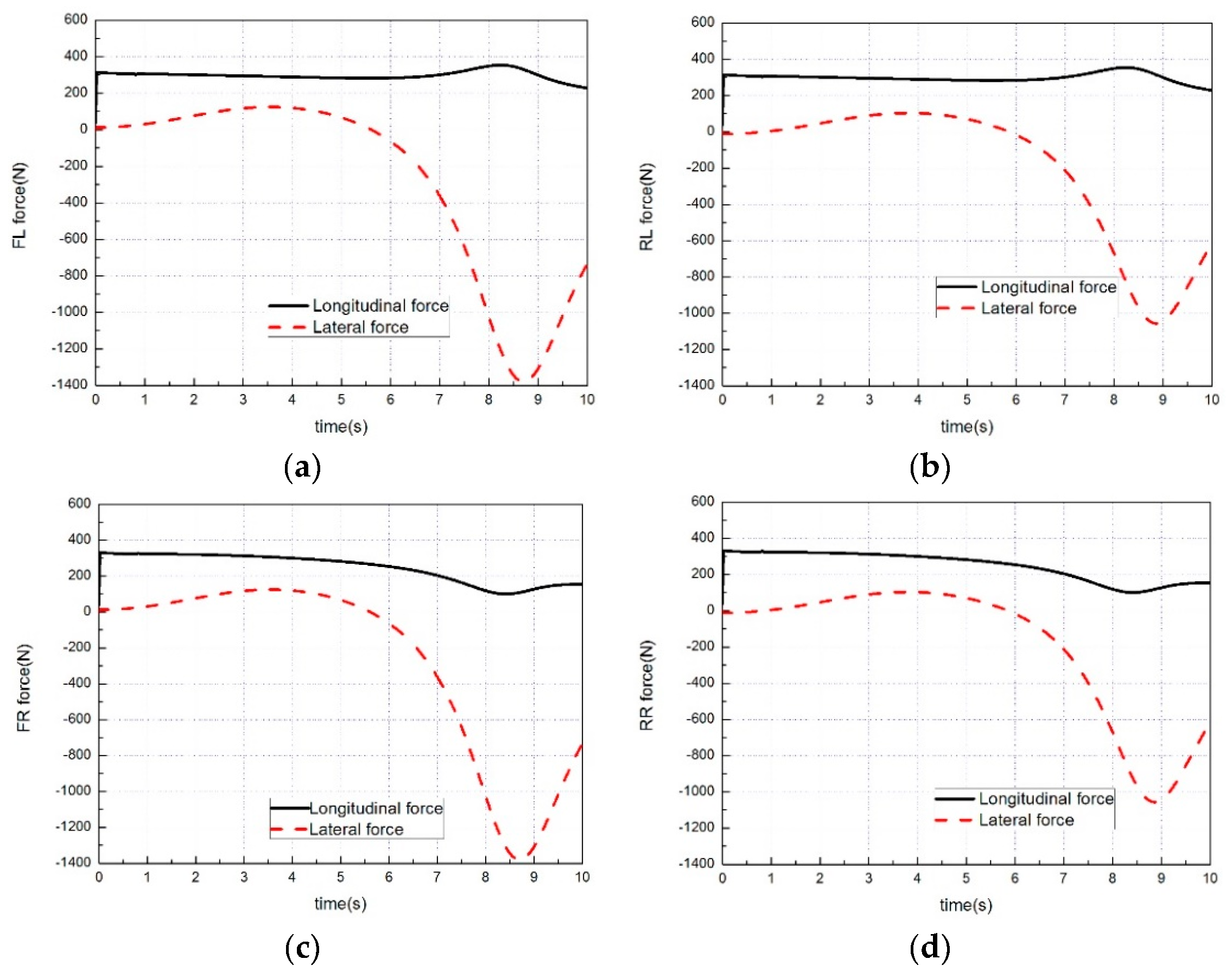 Applsci 09 00168 g018