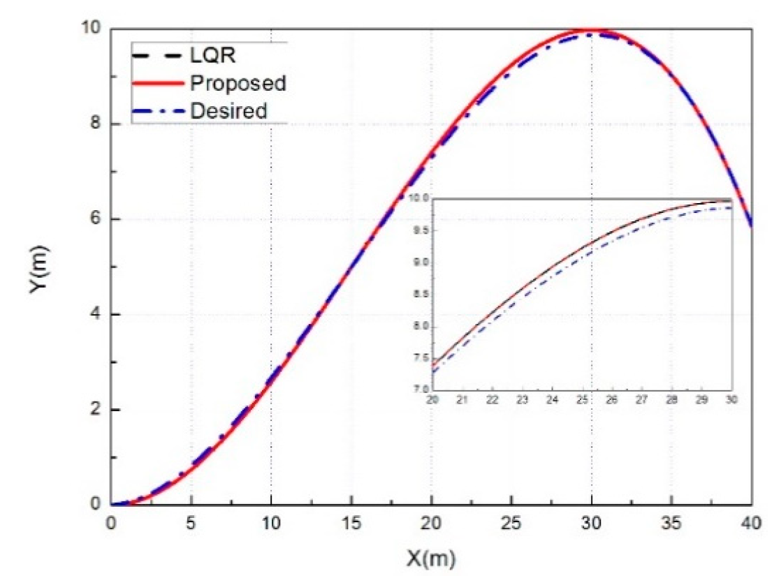 Applsci 09 00168 g019