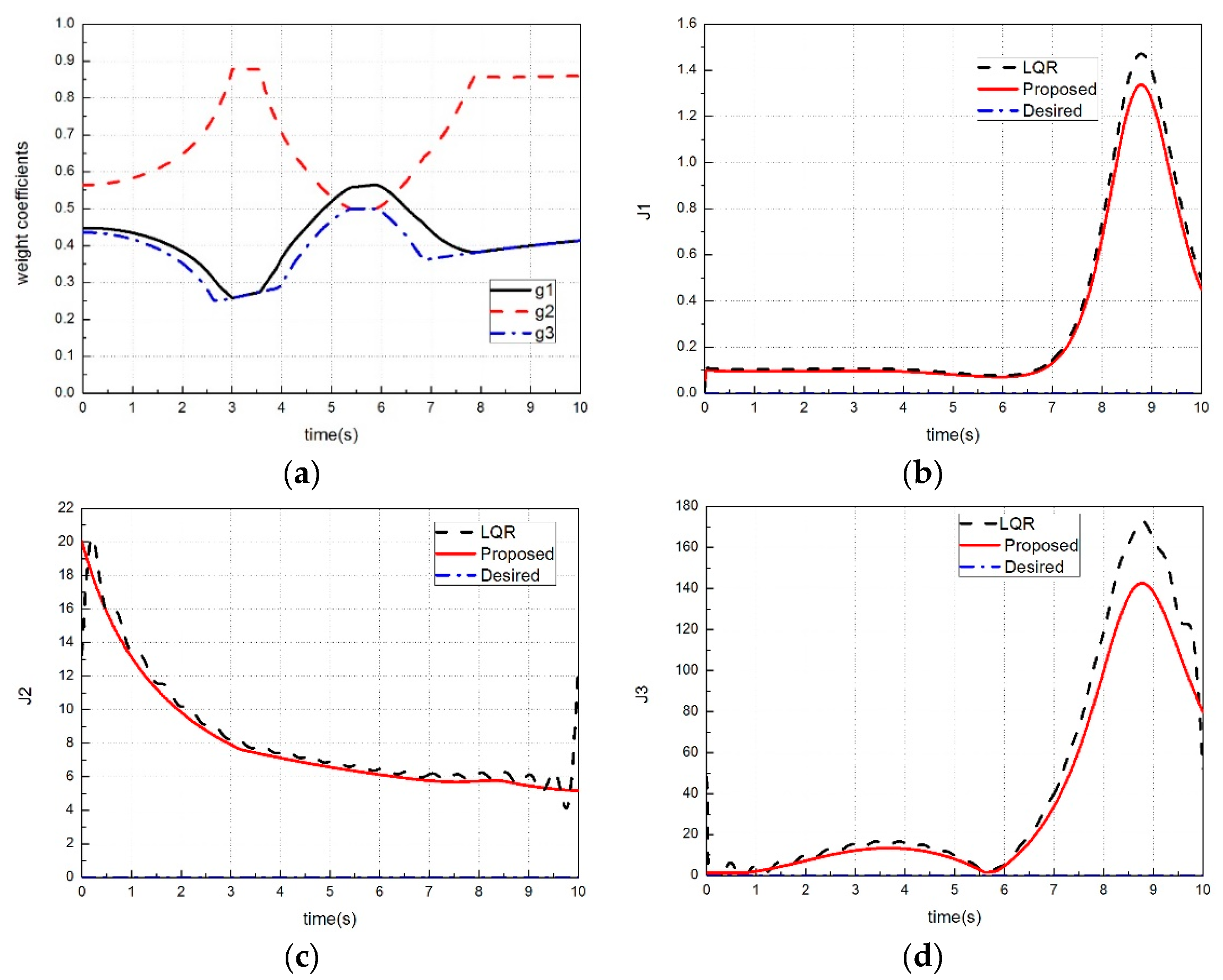 Applsci 09 00168 g021