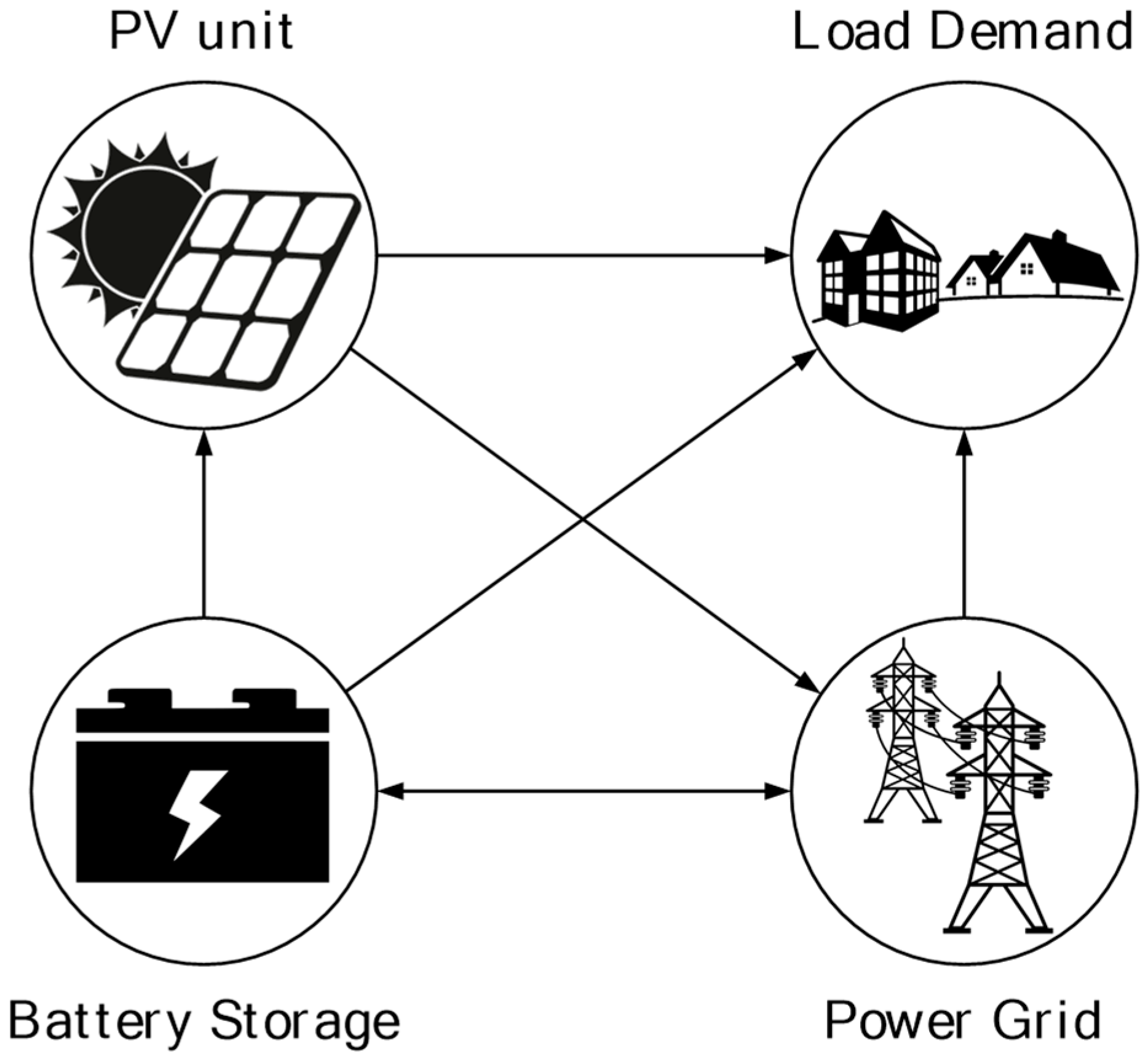 Applsci 09 00169 g001