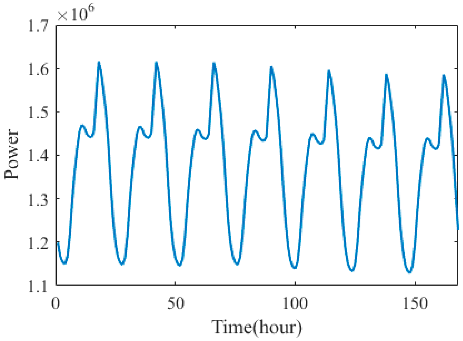 Applsci 09 00169 g002