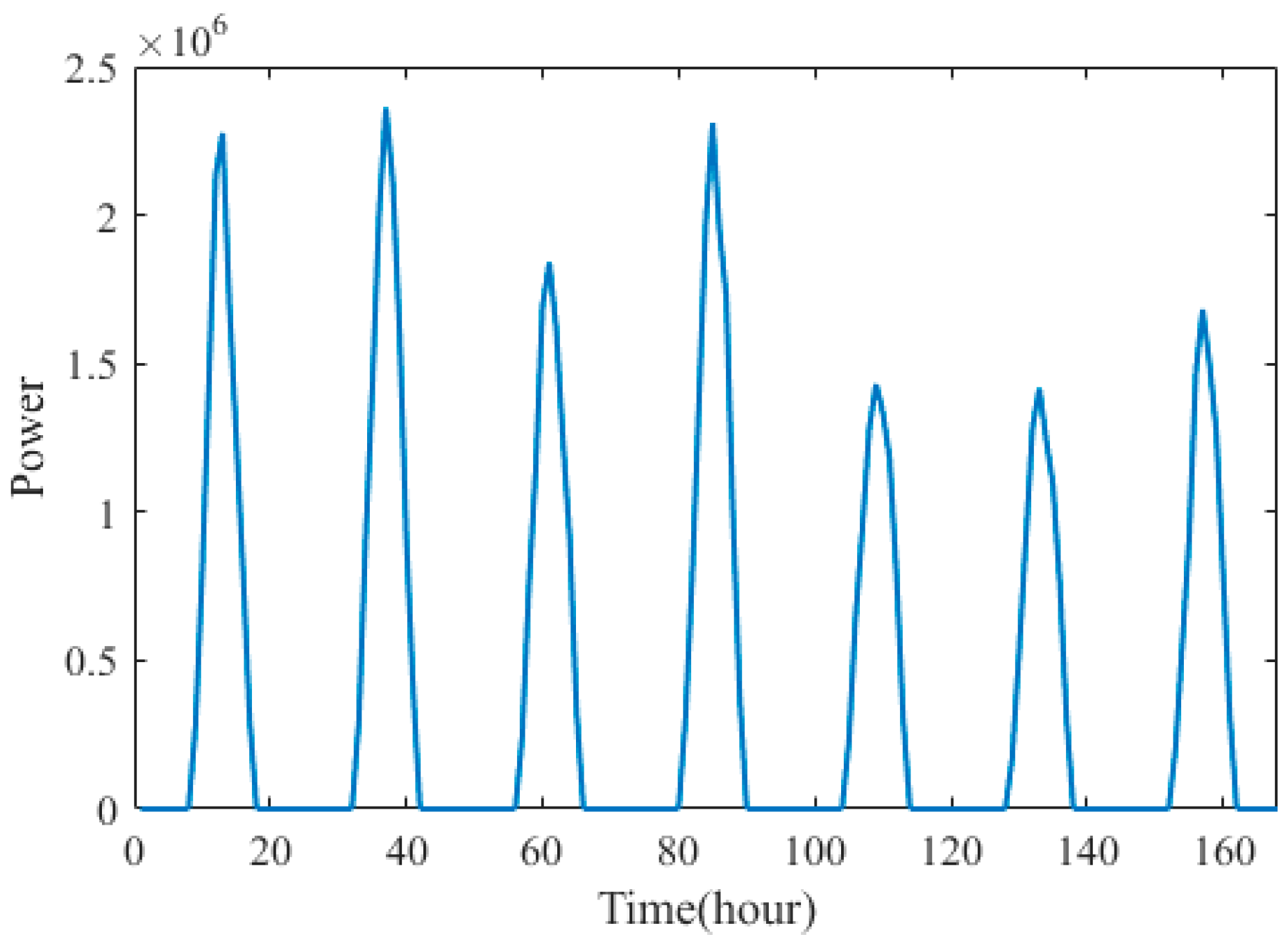 Applsci 09 00169 g003