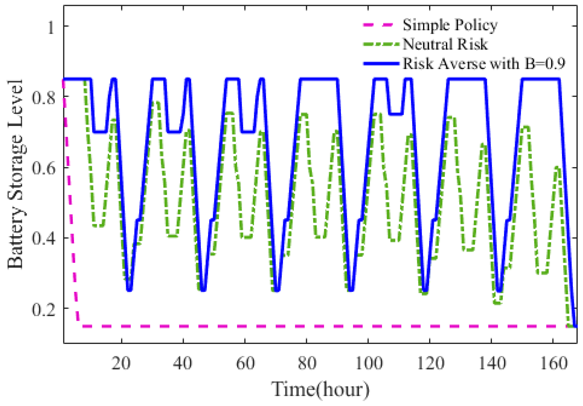 Applsci 09 00169 g004