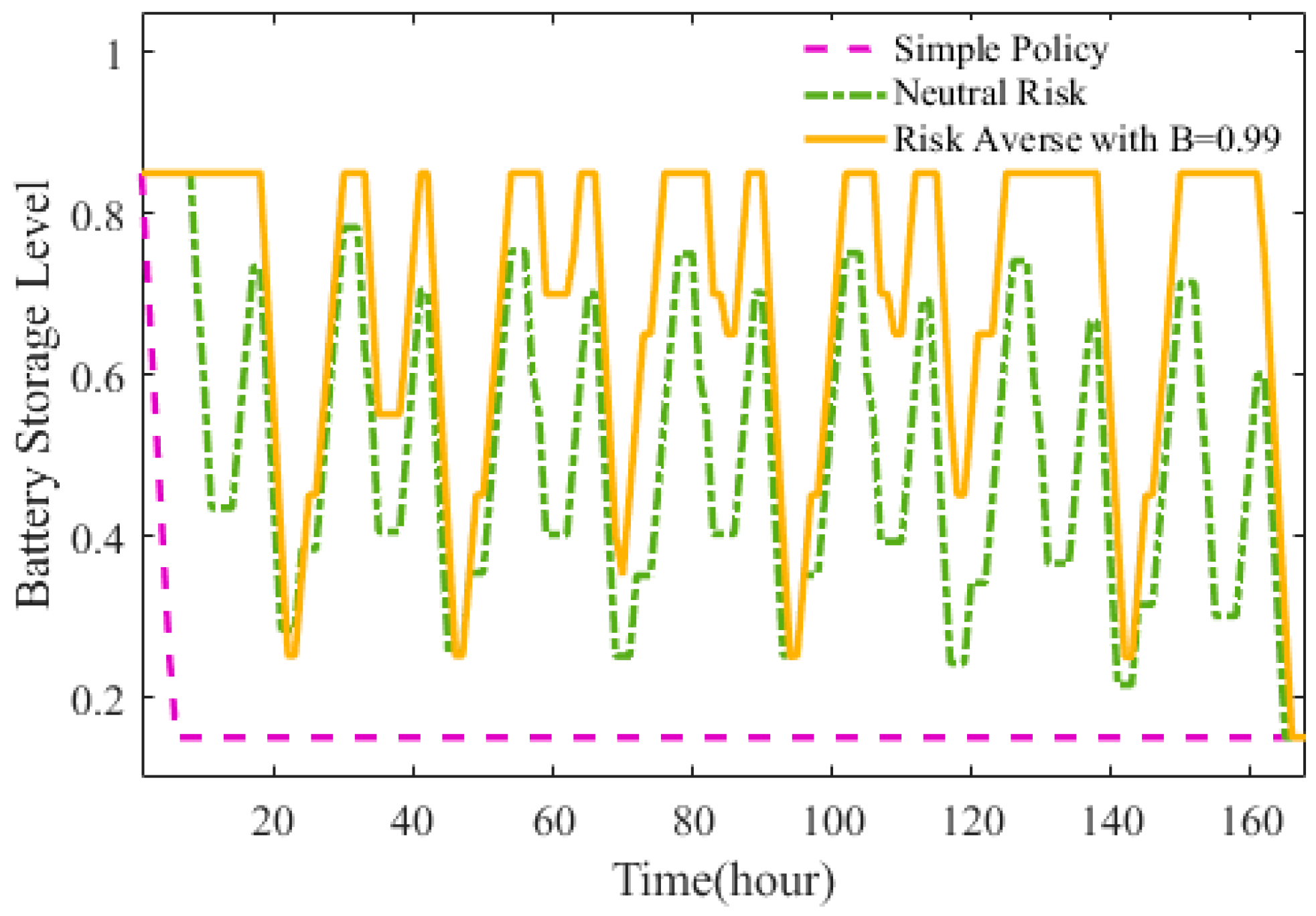 Applsci 09 00169 g006