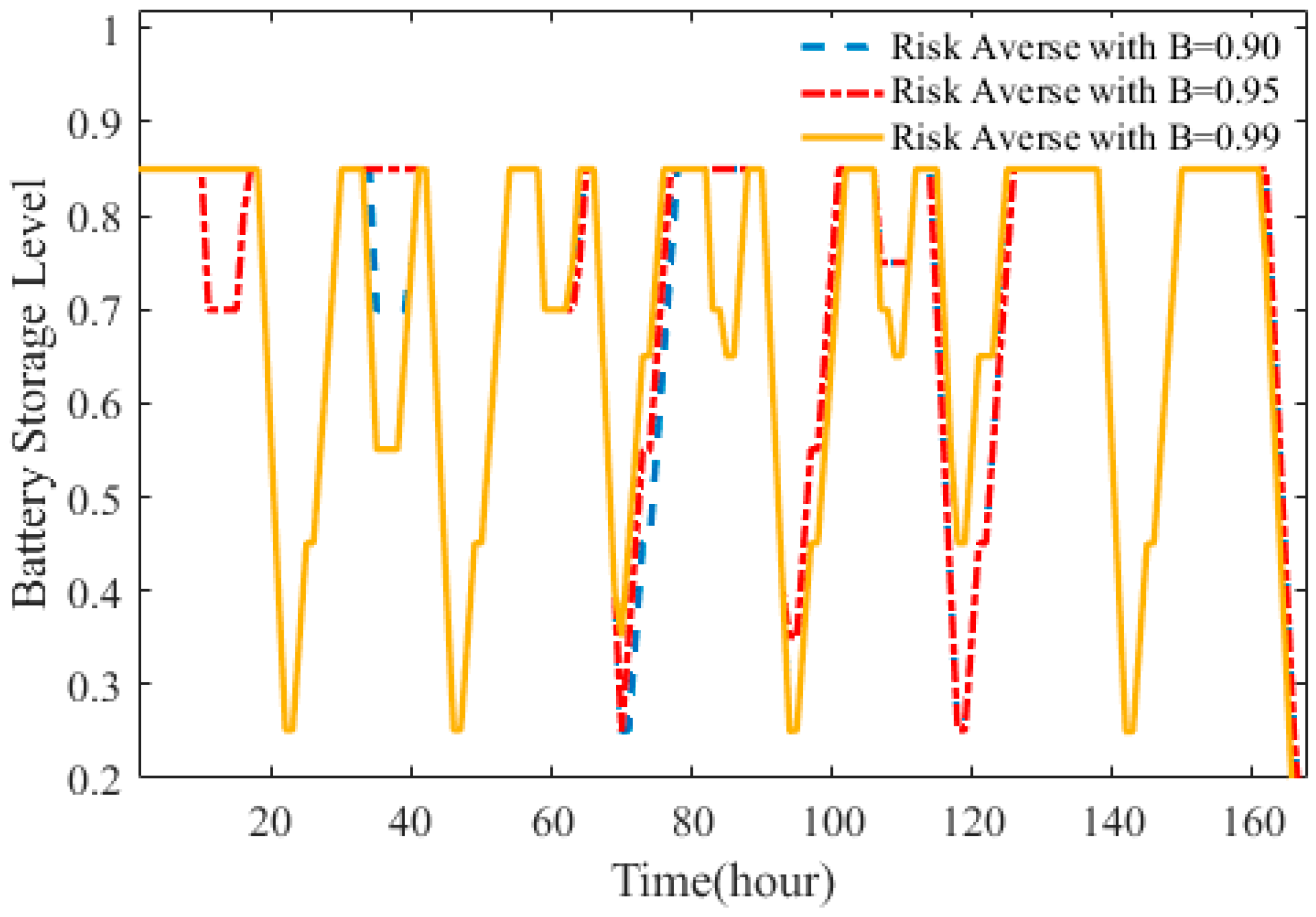 Applsci 09 00169 g007