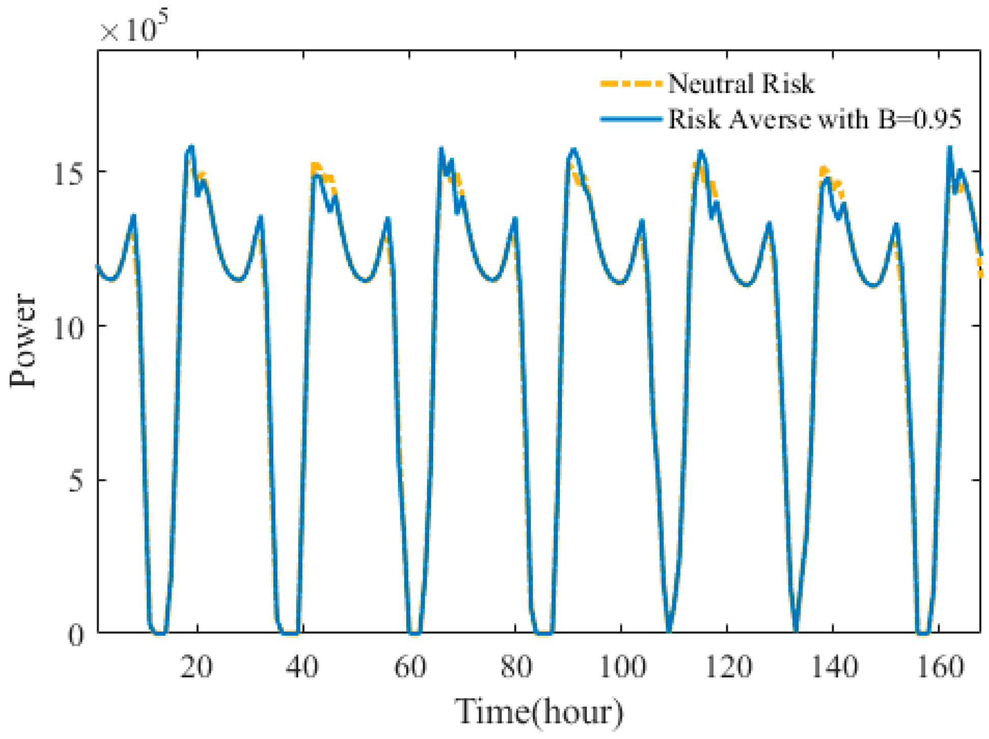 Applsci 09 00169 g008