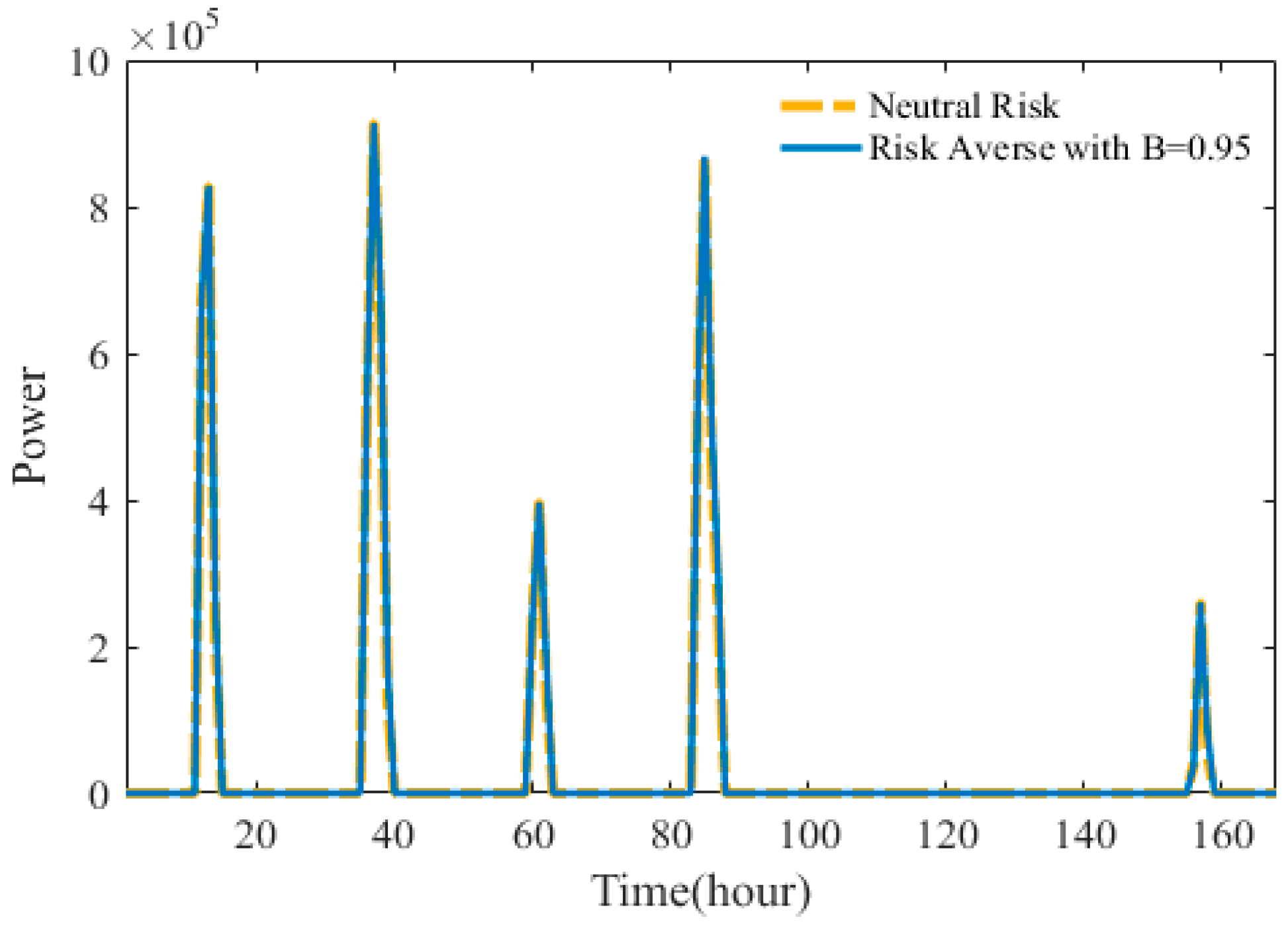 Applsci 09 00169 g010