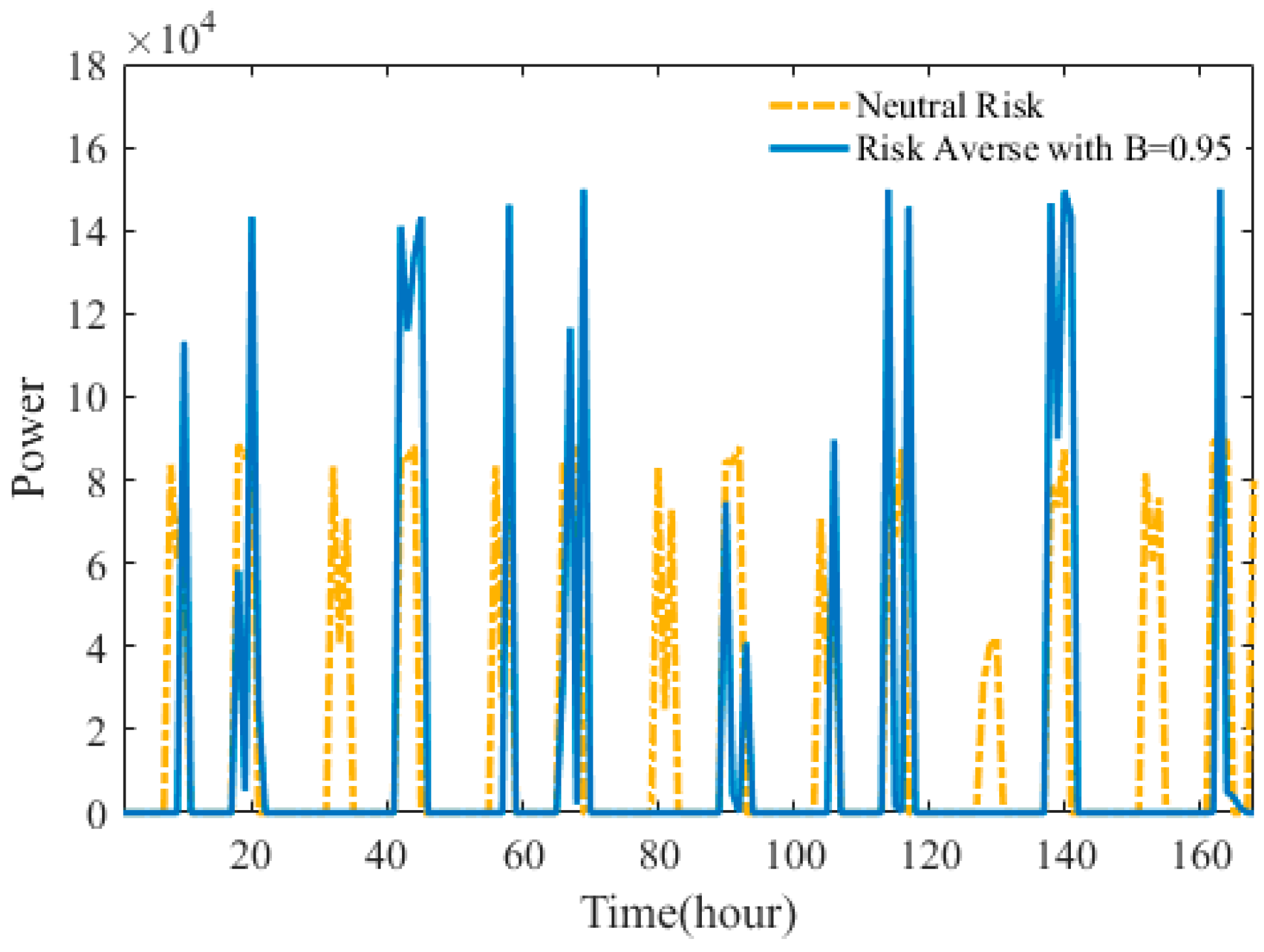 Applsci 09 00169 g012