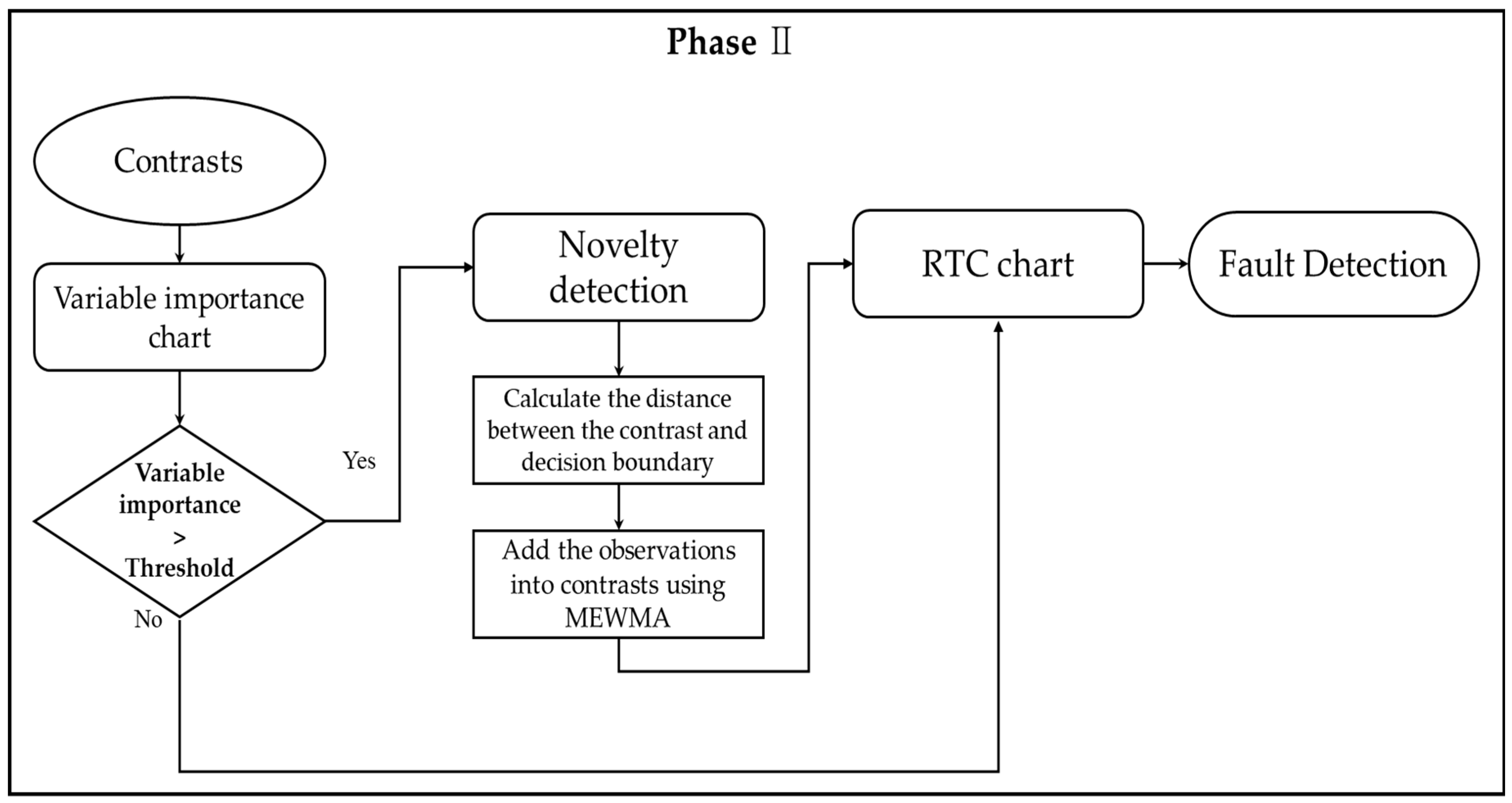 Applsci 09 00173 g003