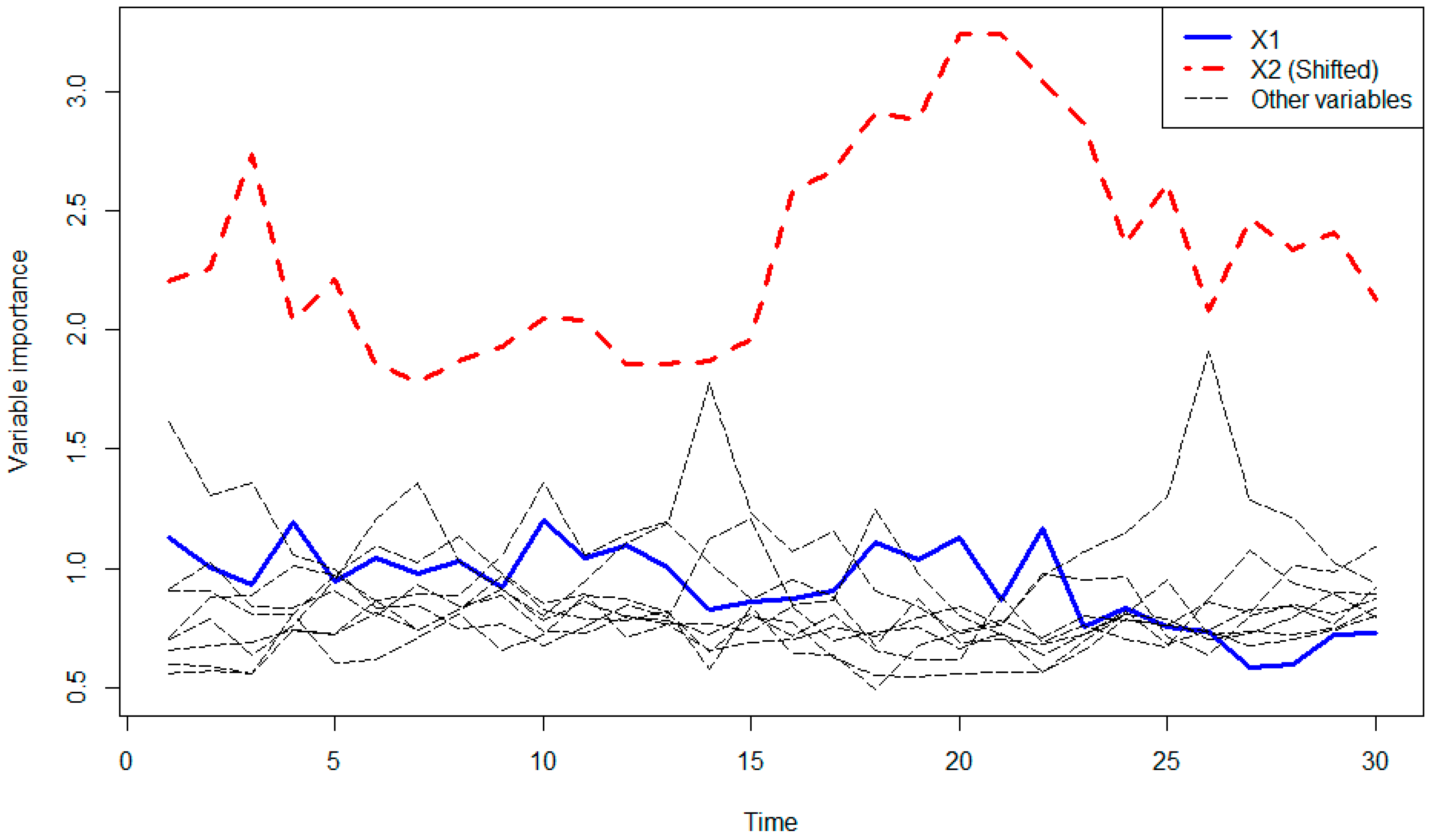 Applsci 09 00173 g005