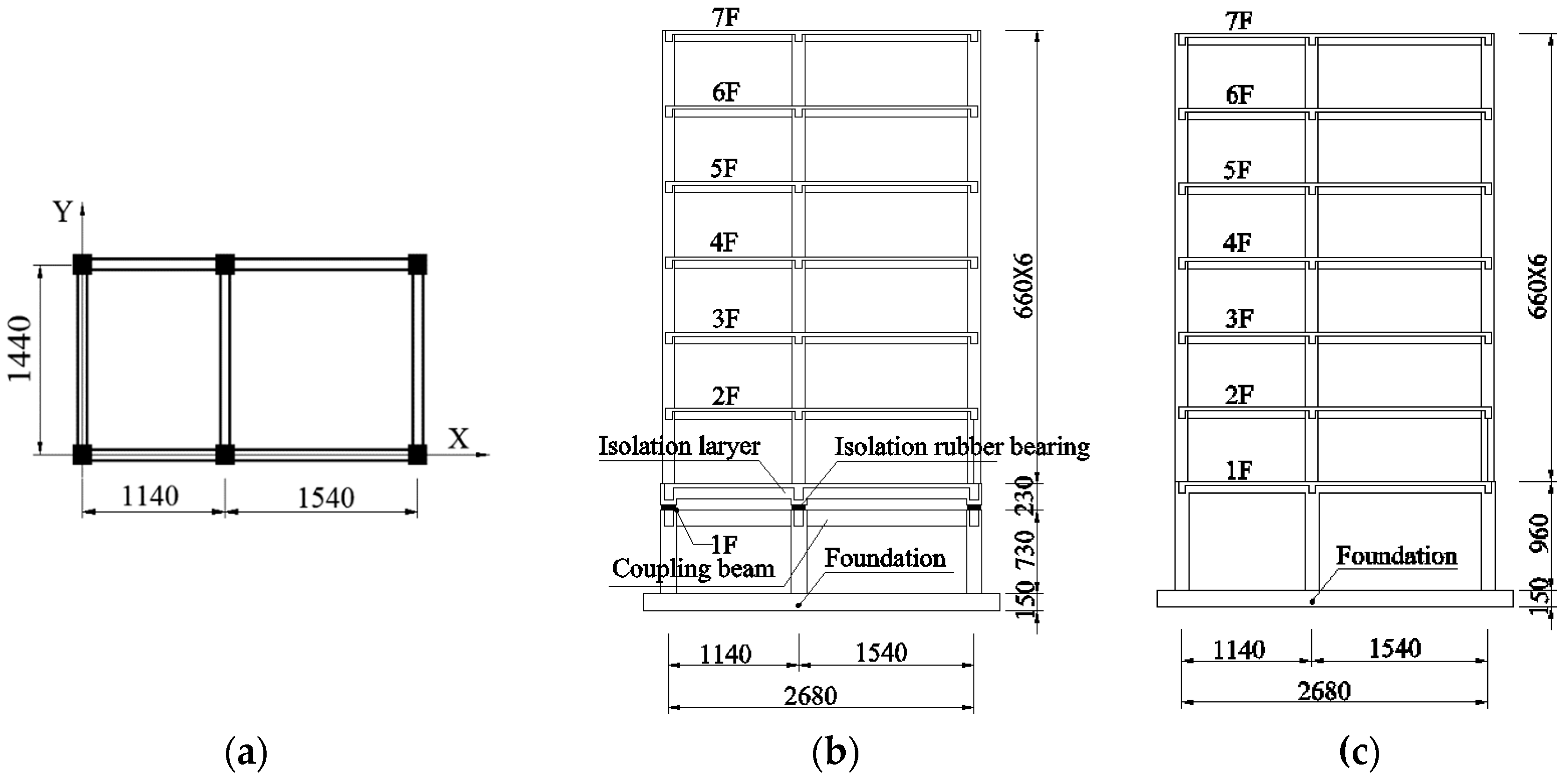 Applsci 09 00177 g003 550