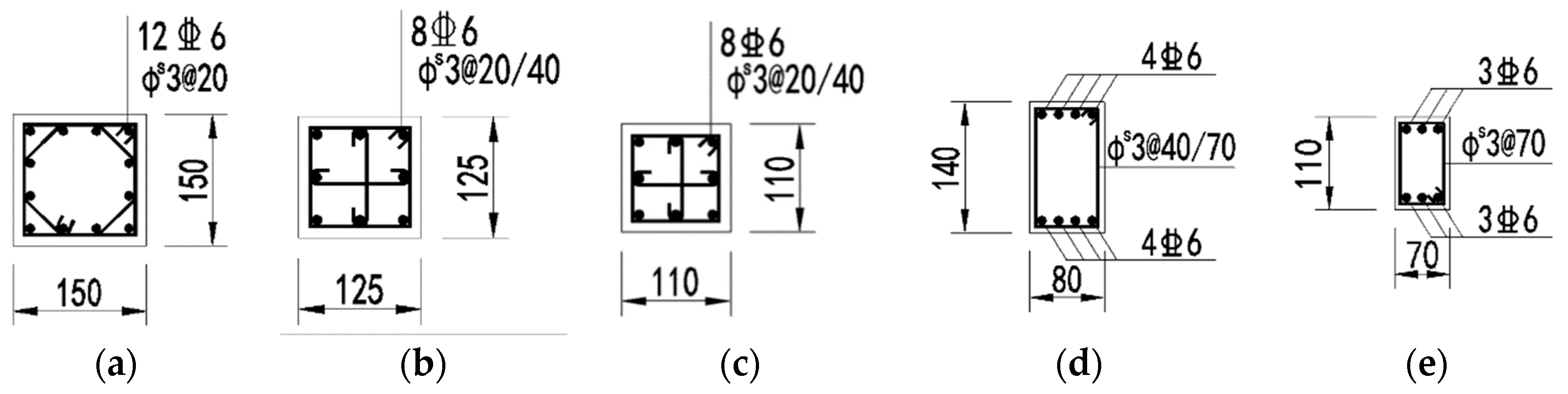 Applsci 09 00177 g004 550