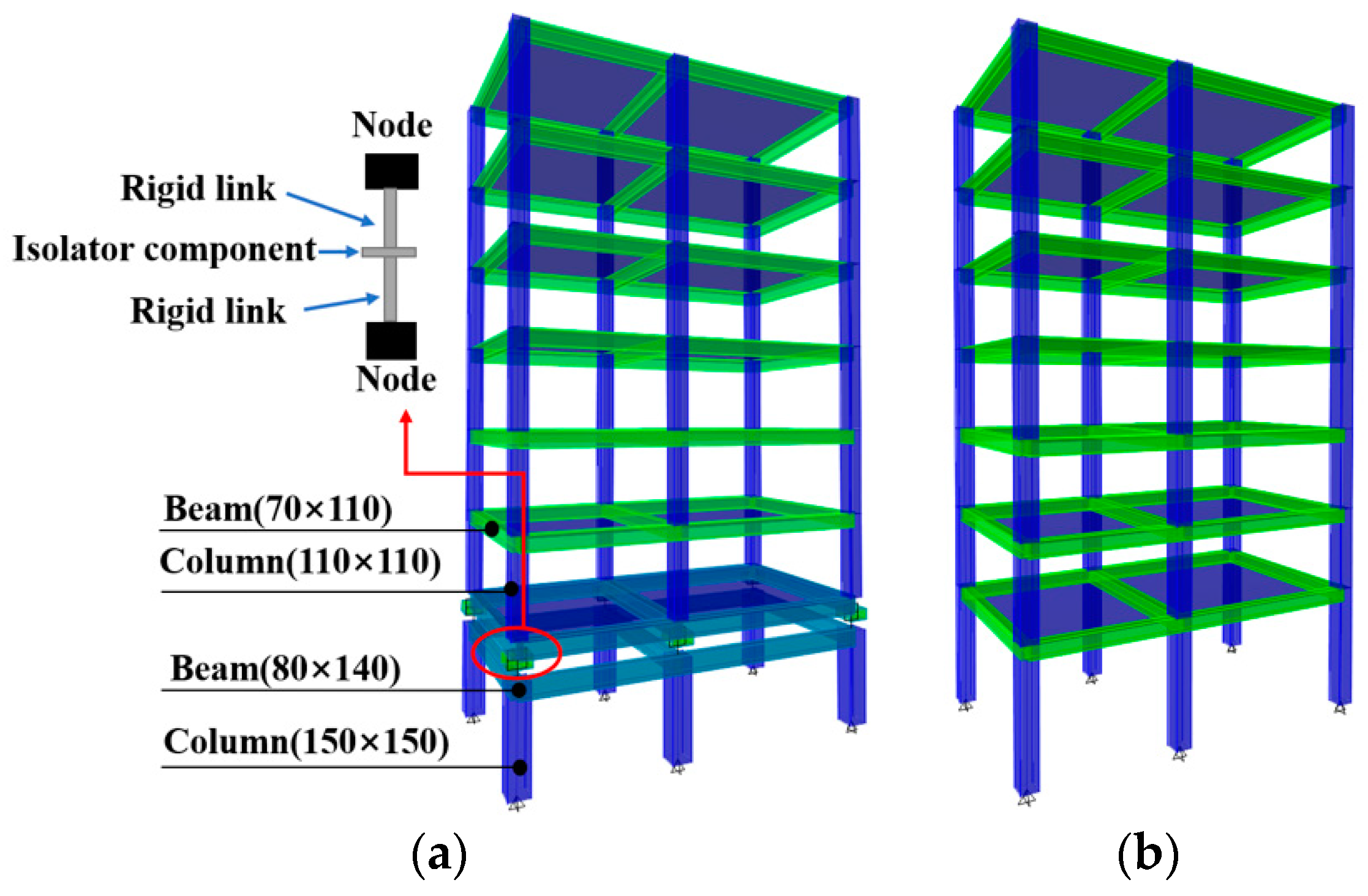 Applied Sciences Free FullText Seismic Performance of a New